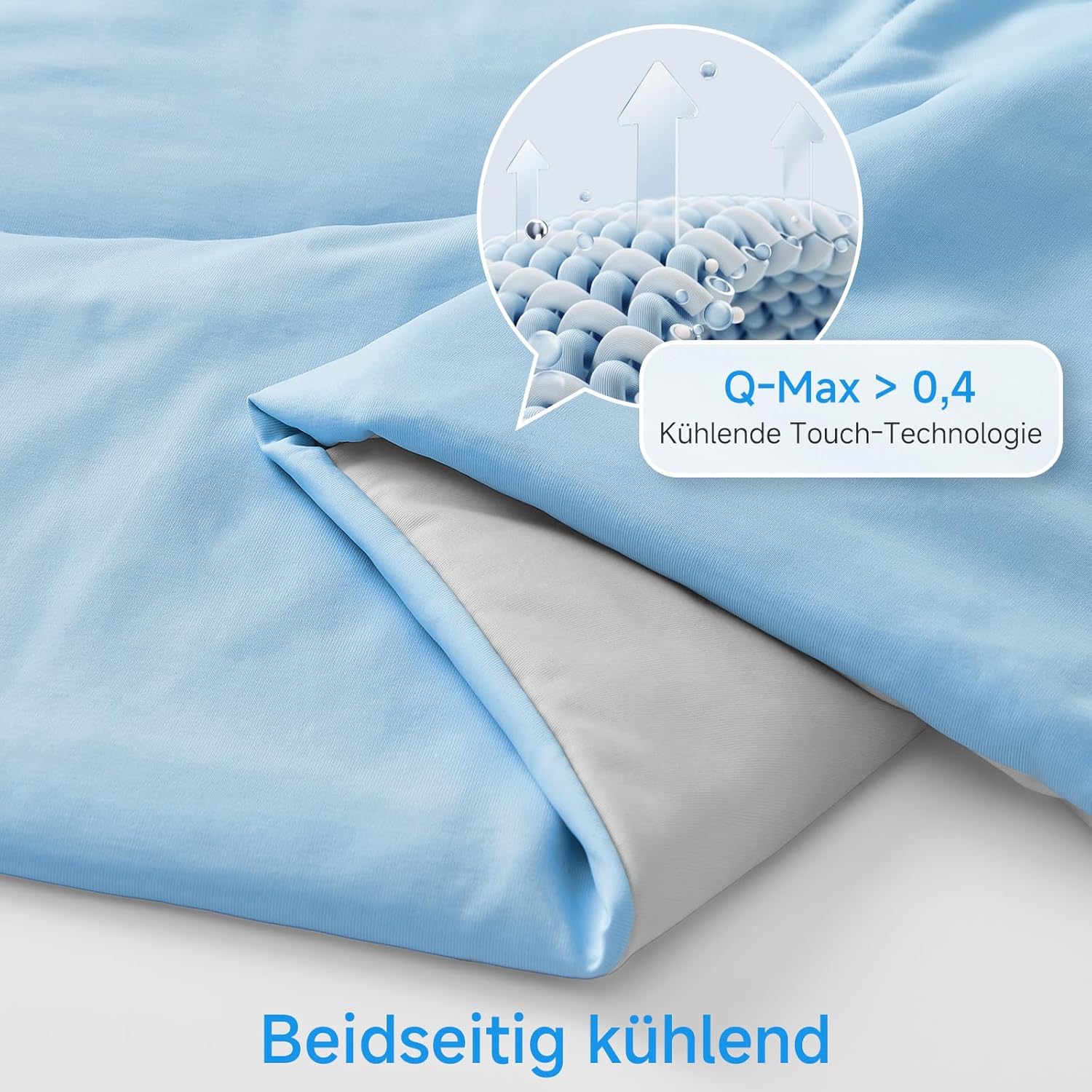 Thumbnail 2 de HOMFINE Kühldecke Doppelseitig Kühlende Decke – kühler Schlafkomfort im Sommer (150 x 230 cm, Blau)