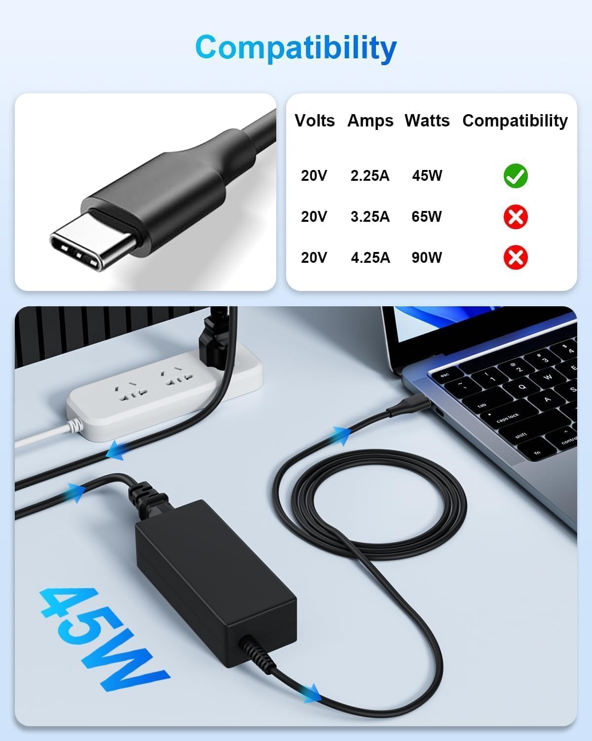 Thumbnail 1 de SKOTSLYE 45W USB‑C Laptop Charger