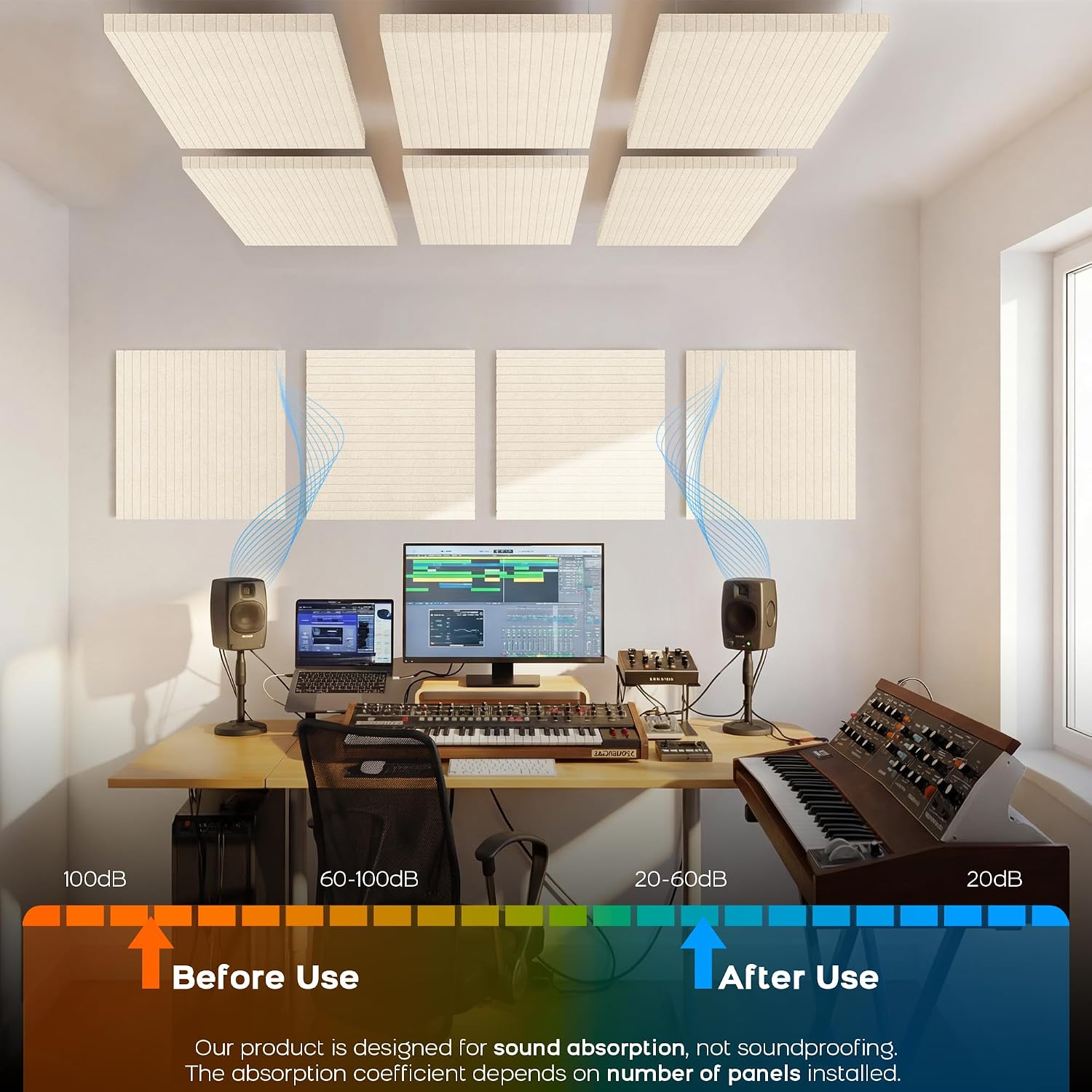 Detalle de BUBOS Acoustic Wall Panels 23.6 x 23.6 Inches