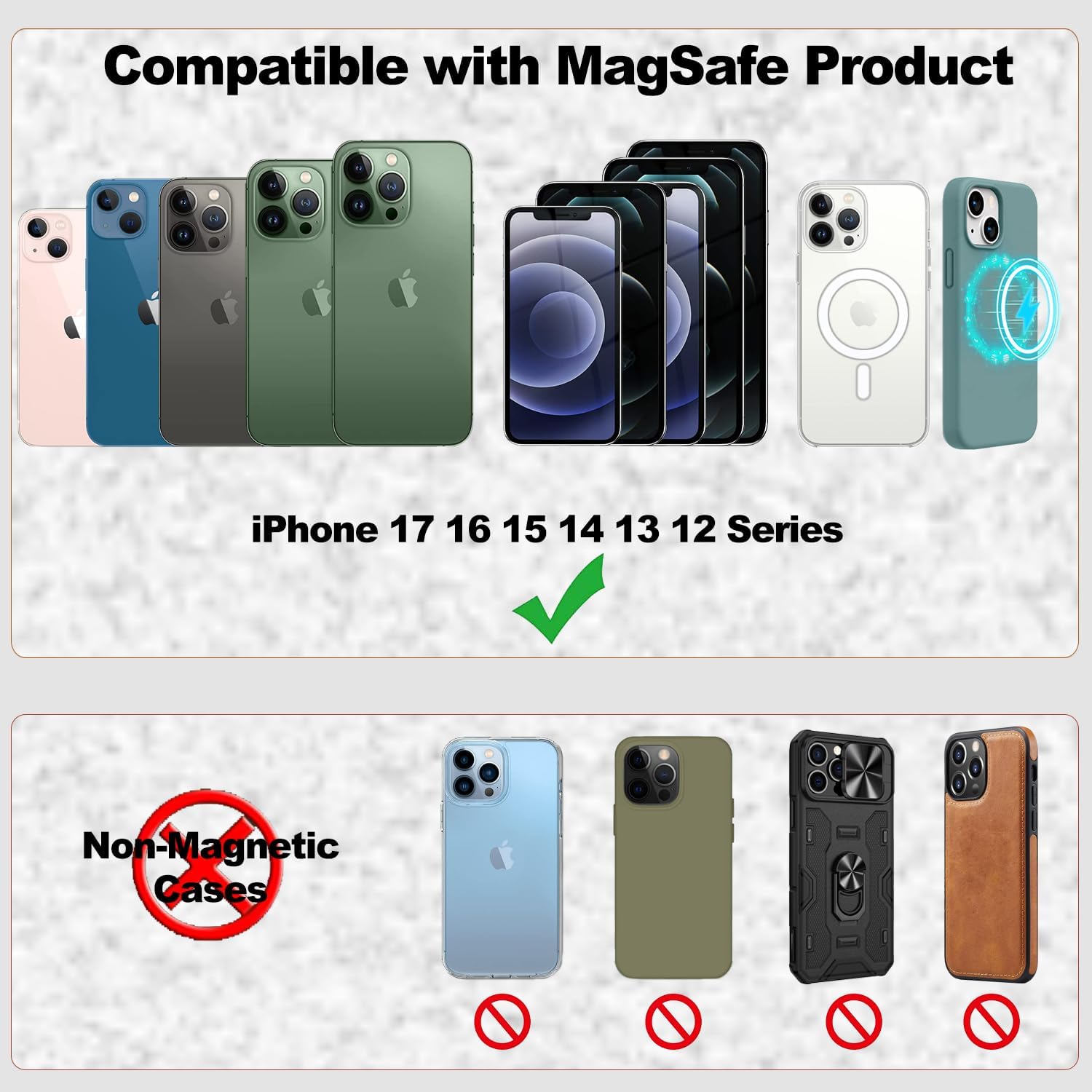 Detalle 2 de iLodn Magnetic Wallet MagSafe Compatible with iPhone Air Plus