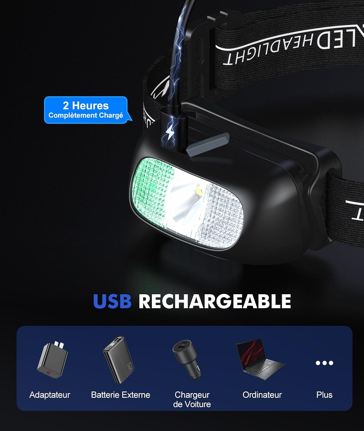 Thumbnail 5 de Lampe frontale EOIWUY, 2 pièces, 60°
