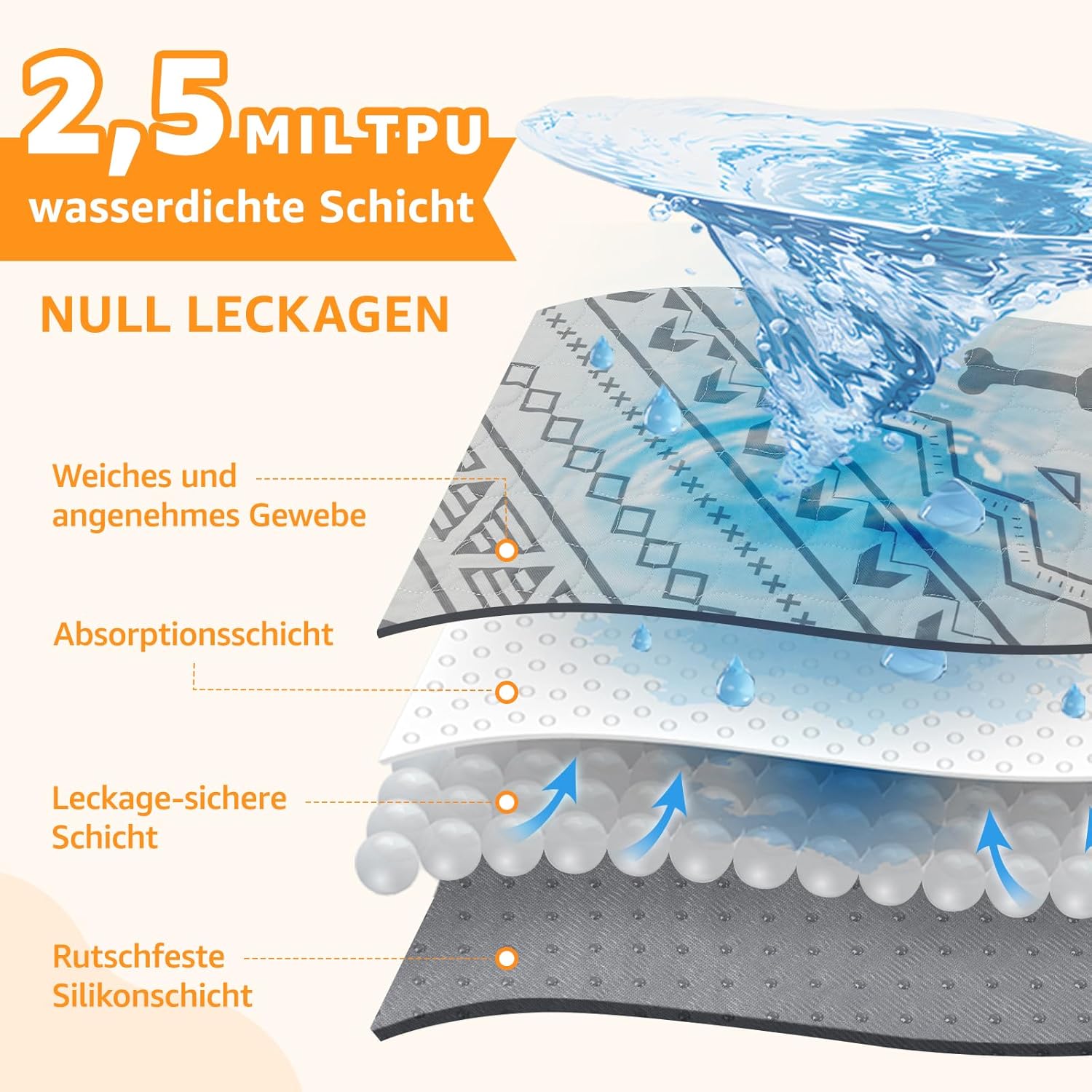 Thumbnail 2 de Waschbare Welpenunterlagen 92x79 cm 2er Set