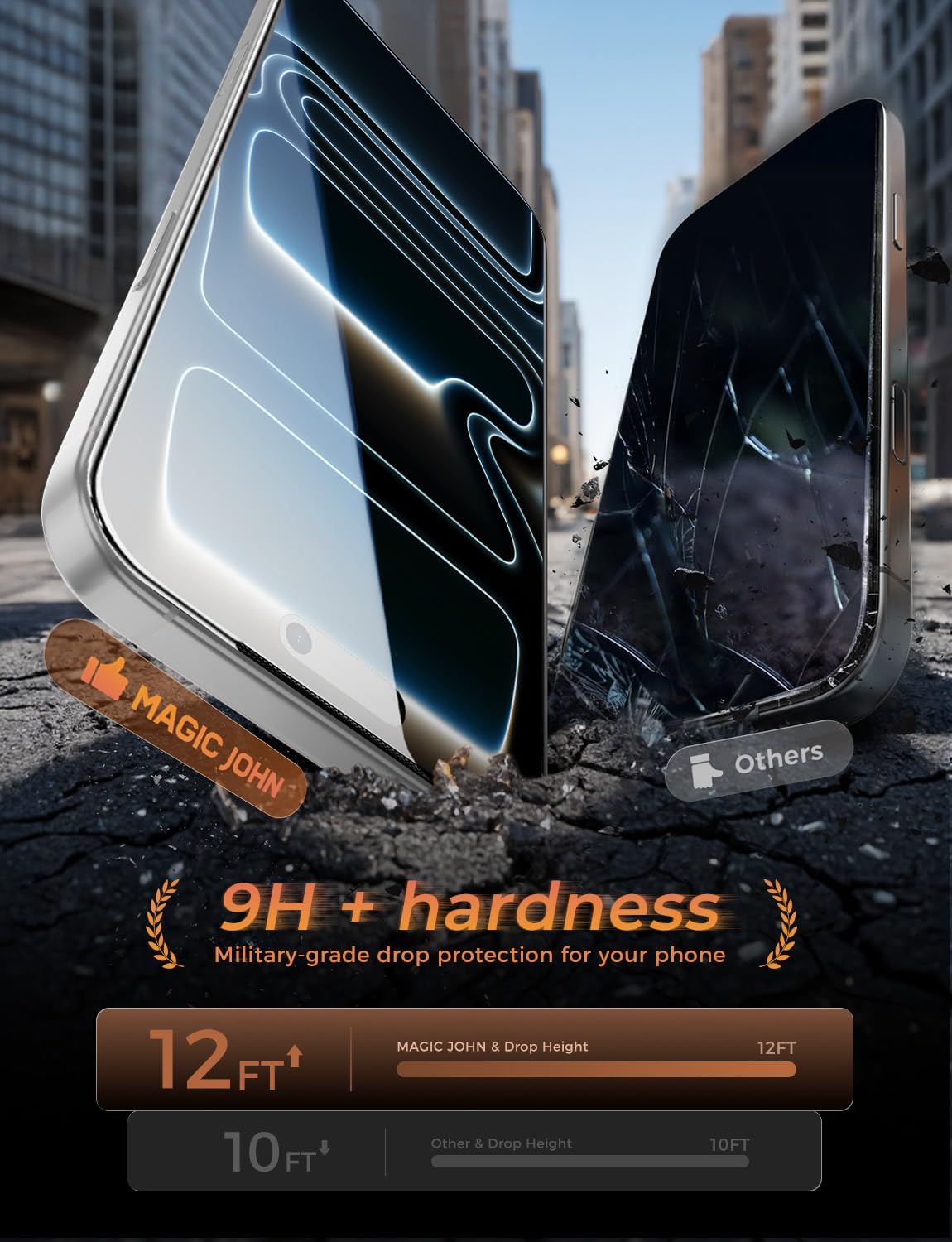 Detalle 2 de MAGIC JOHN 3rd Gen 6.3-inch Screen Protector