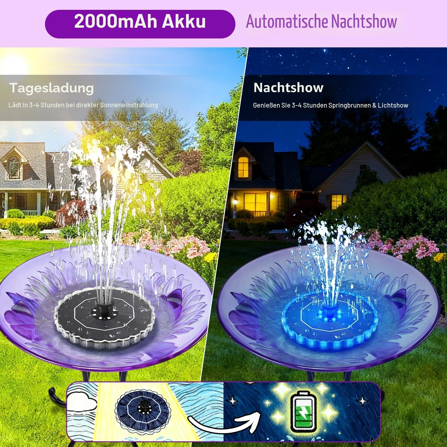 Thumbnail 4 de SZMP Solar Springbrunnen 3,5 W für außen