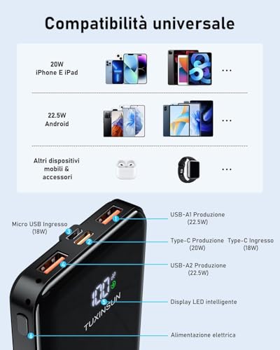 Thumbnail 4 de TUXINSUN 20000mAh Power Bank carga rápida