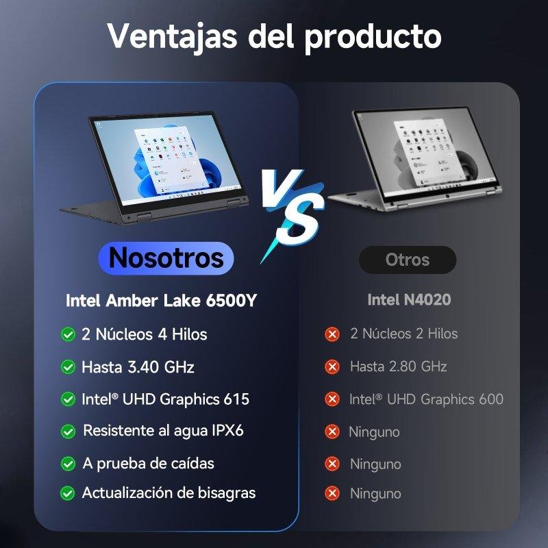 Thumbnail 2 de Vanwin R1166 11.6" Portátil Intel 6500Y
