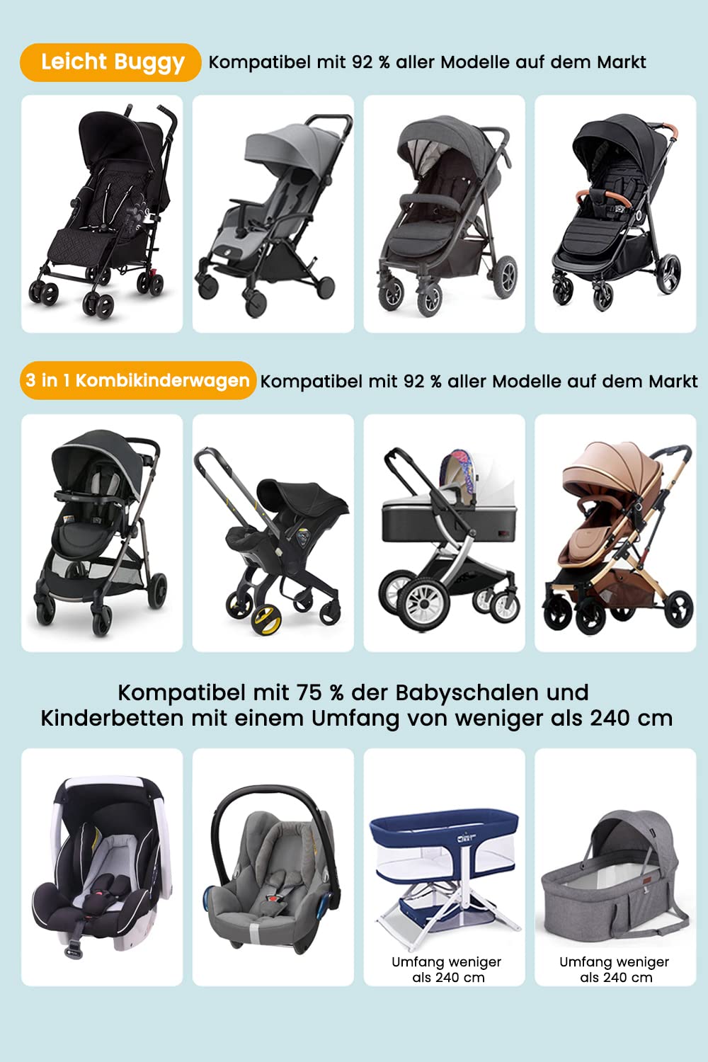 Detalle de Orzbow Universal Insektenschutz für Kinderwagen – stabiles Netz, Reißverschluss und 3D-Wabennetz in Schwarz