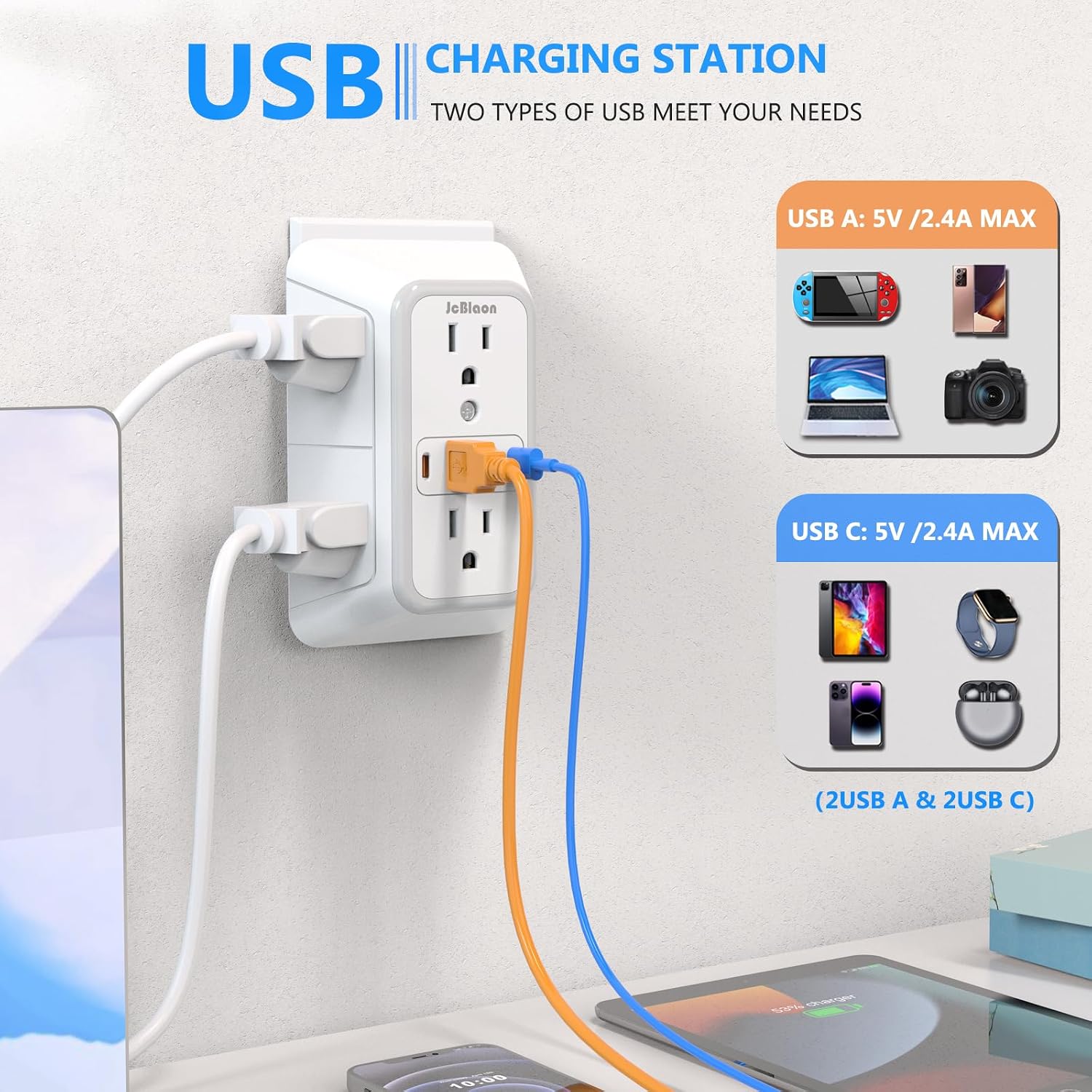 Detalle de JcBlaon 2-Pack Outlet Extender Surge Protector, 6 AC Outlets, 4 USB Ports