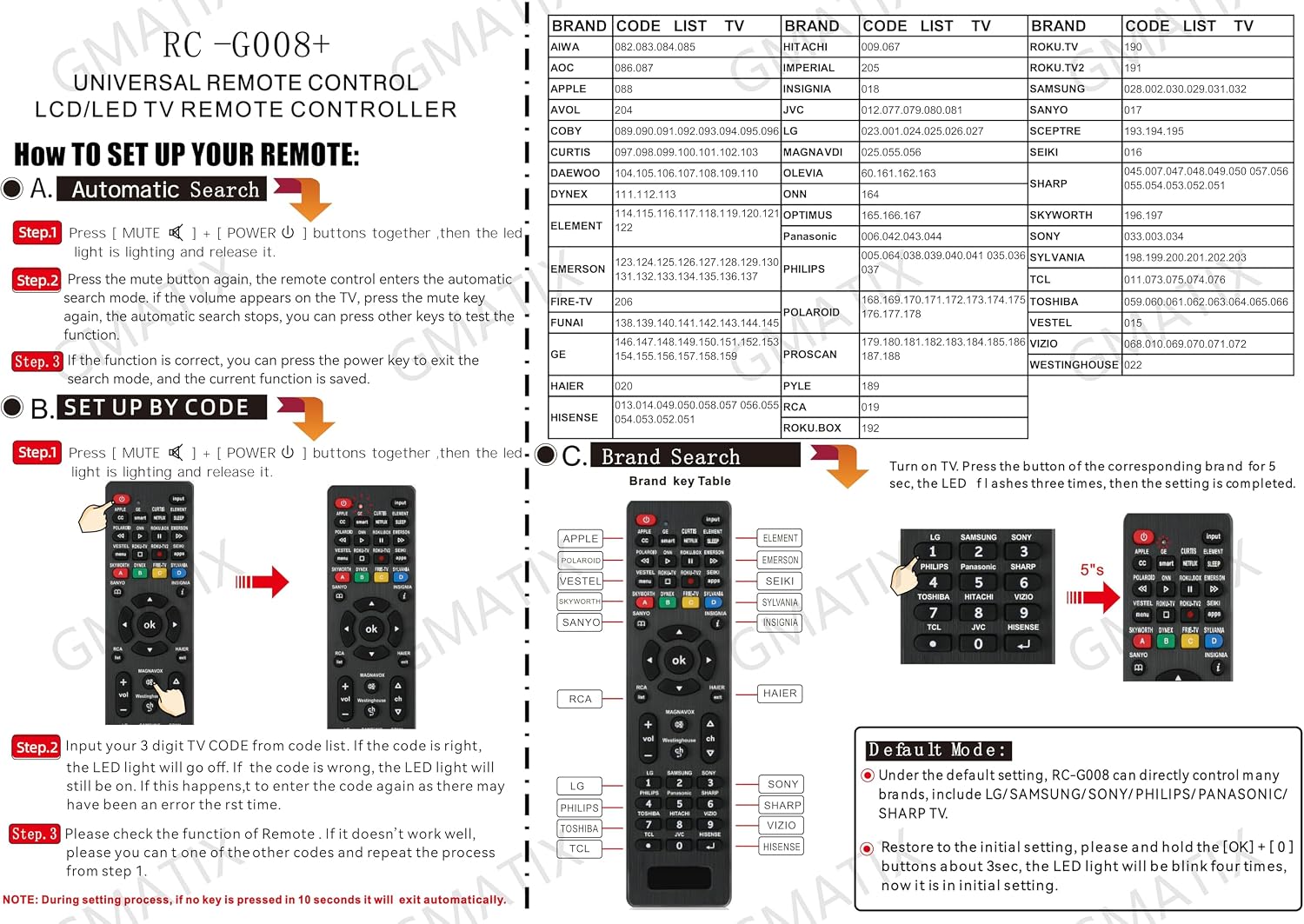 Detalle de Gmatrix for Univeral TV Remote Universal TV Remote Control, Pink, 20 Buttons