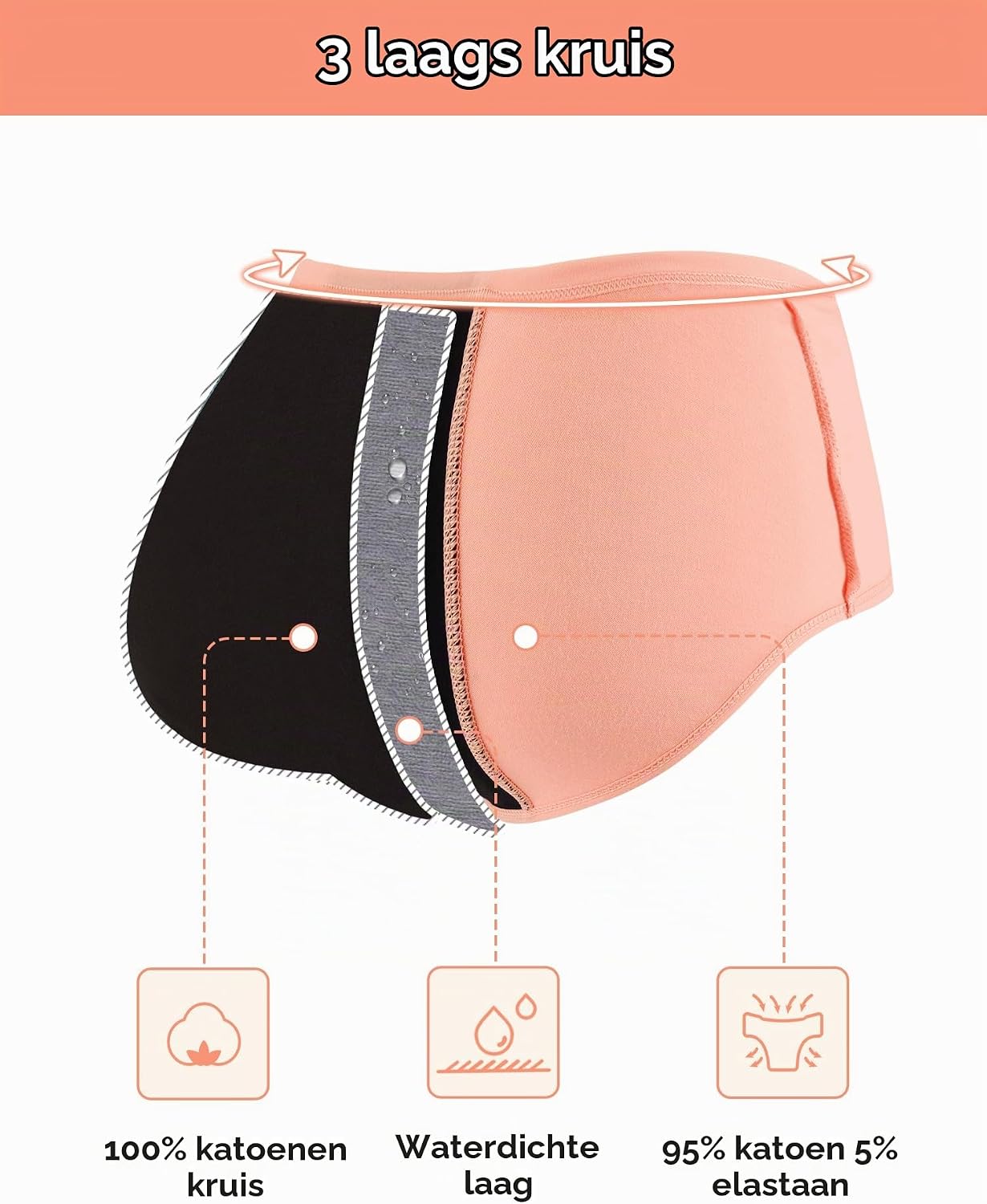 Detalle 2 de INNERSY menstruatieondergoed voor meisjes, 100% katoen, 8–16 jaar