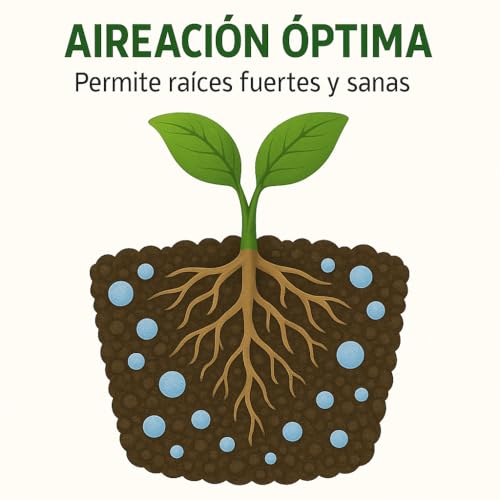 Thumbnail 4 de Fertigoo Organic Fertilizer Perlita 25L para plantas