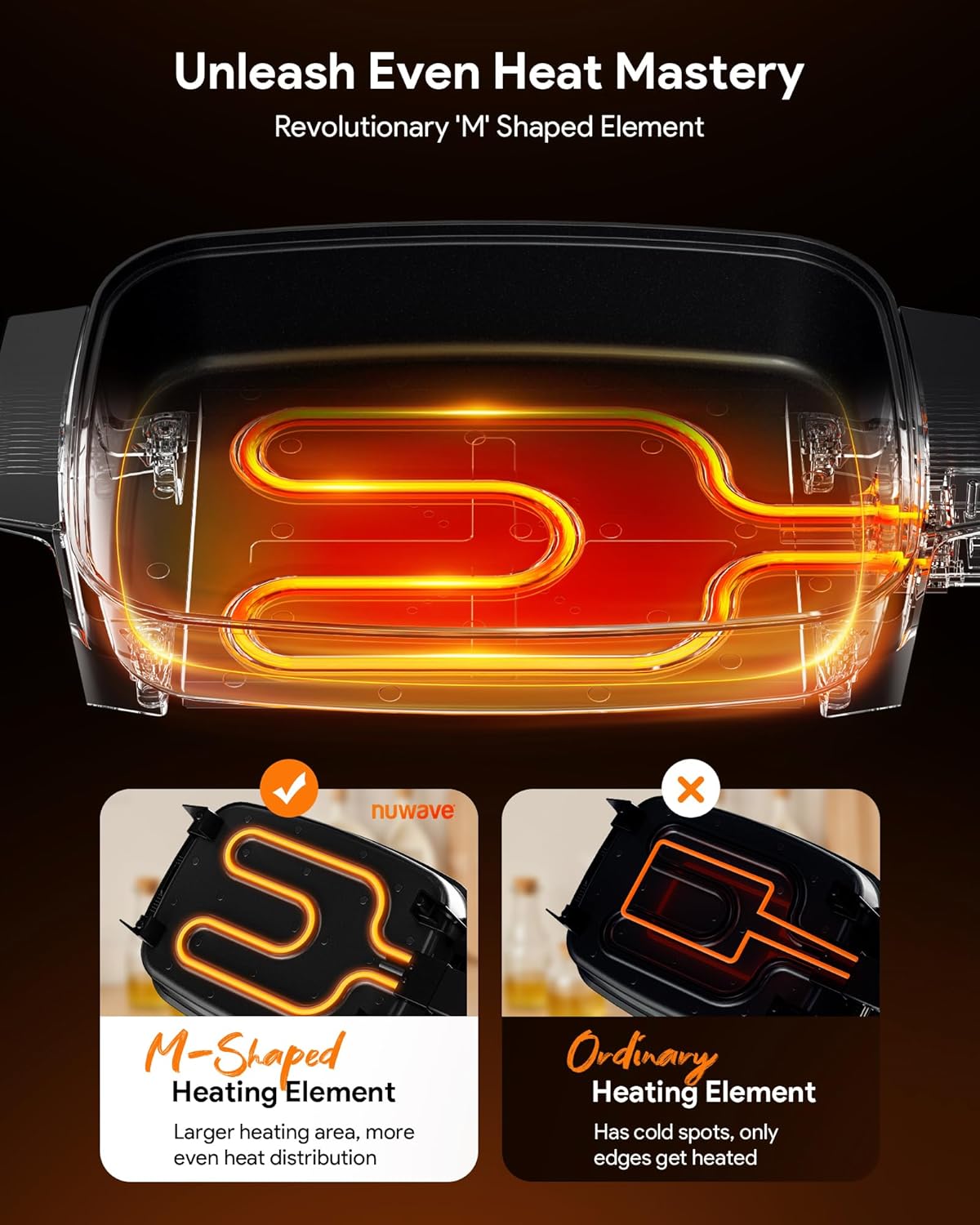 Thumbnail 1 de Nuwave Medley XL Digital Skillet 7 qt