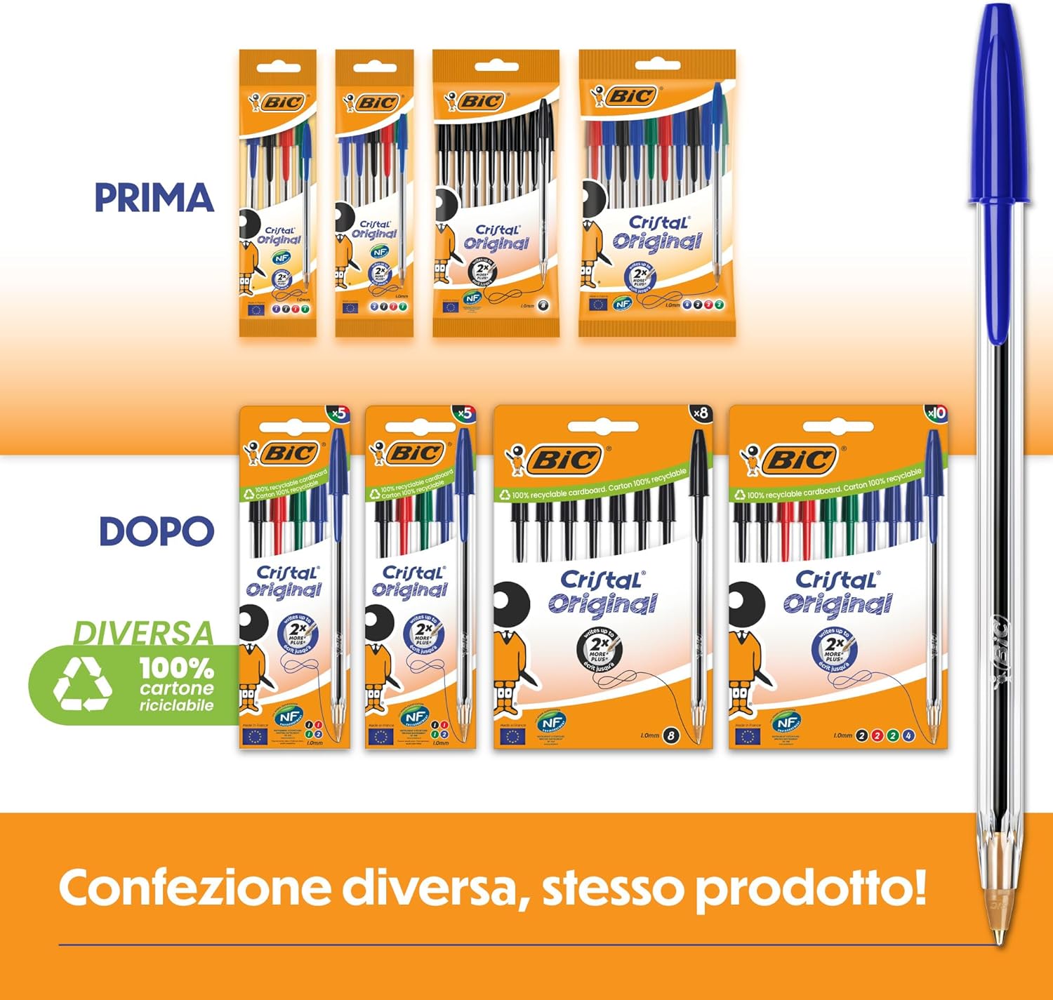 Detalle de BIC Penne a Sfera Cristal Original Punta Media 1,00 mm — Confezione Speciale 27 pezzi