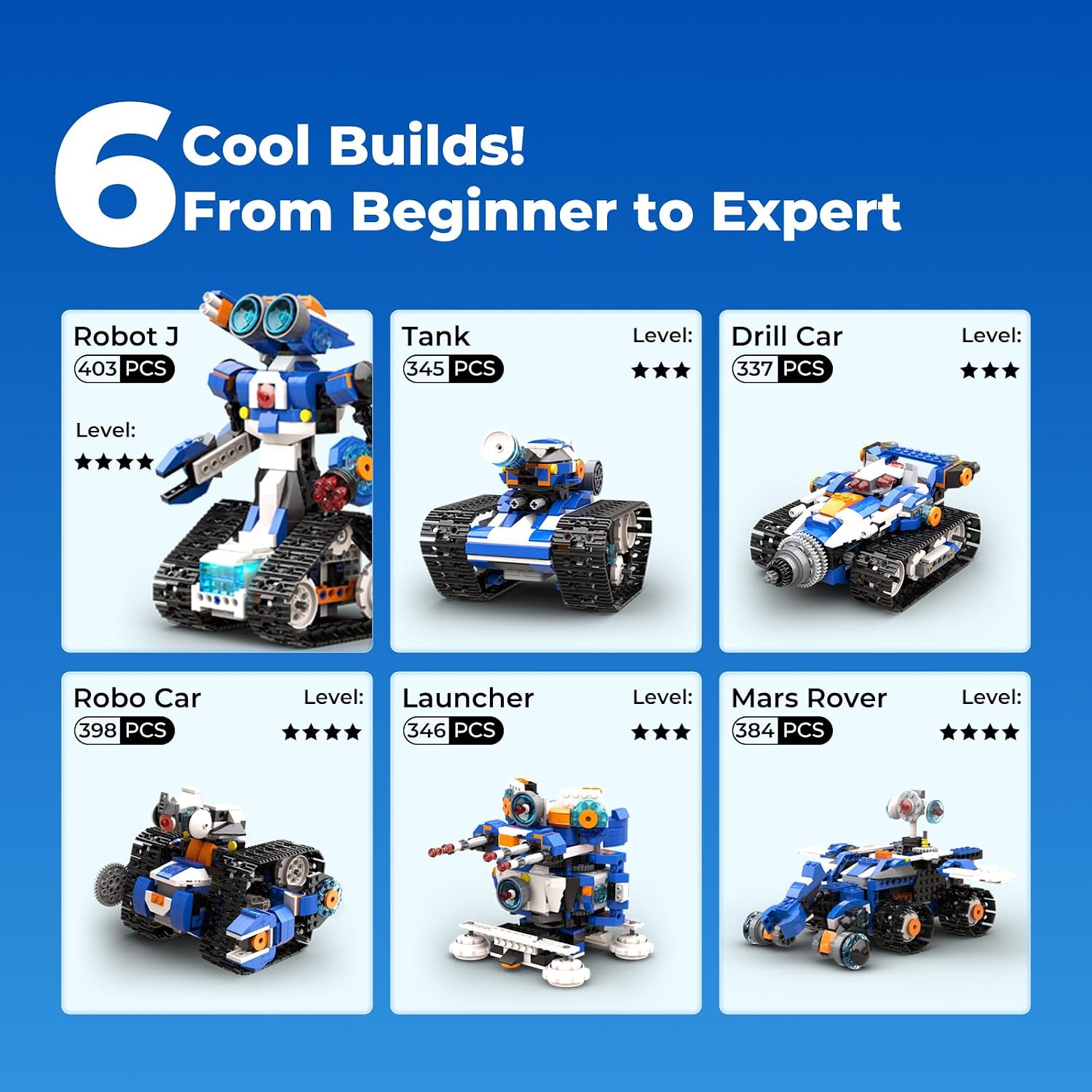 Thumbnail 3 de Apitor Robot J 6-in-1 Kit