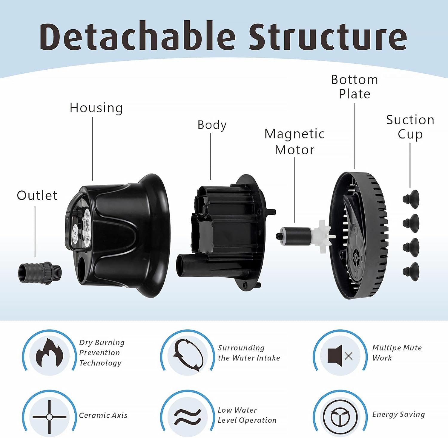 Thumbnail 2 de hygger Submersible Water Pump 4000L/H 90W — Ultra Quiet Aquarium Circulation Pump