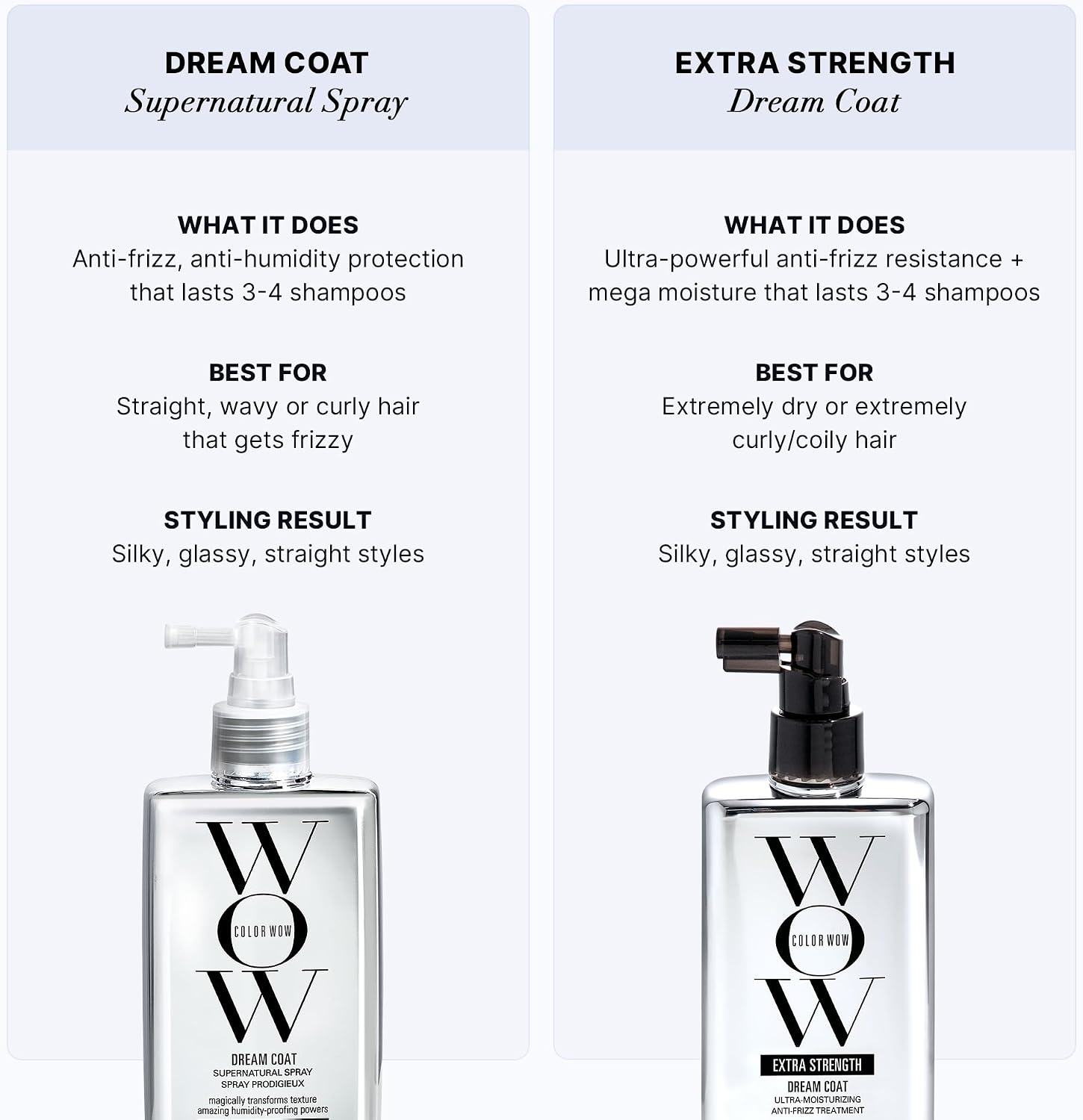 Thumbnail 6 de COLOR WOW Dream Coat Supernatural Spray – 50 ml