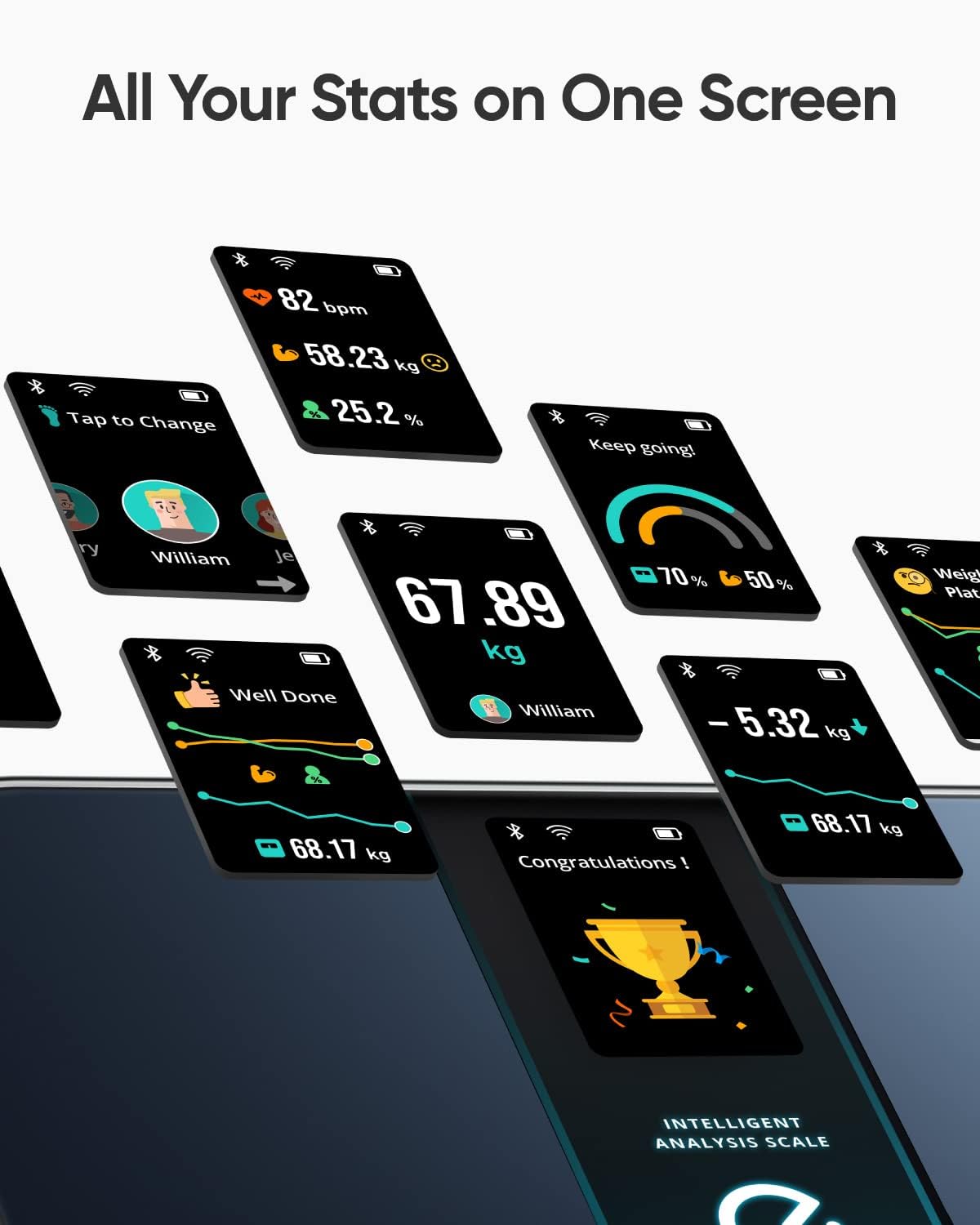 Detalle de eufy Smart Scale P3 WiFi body weight