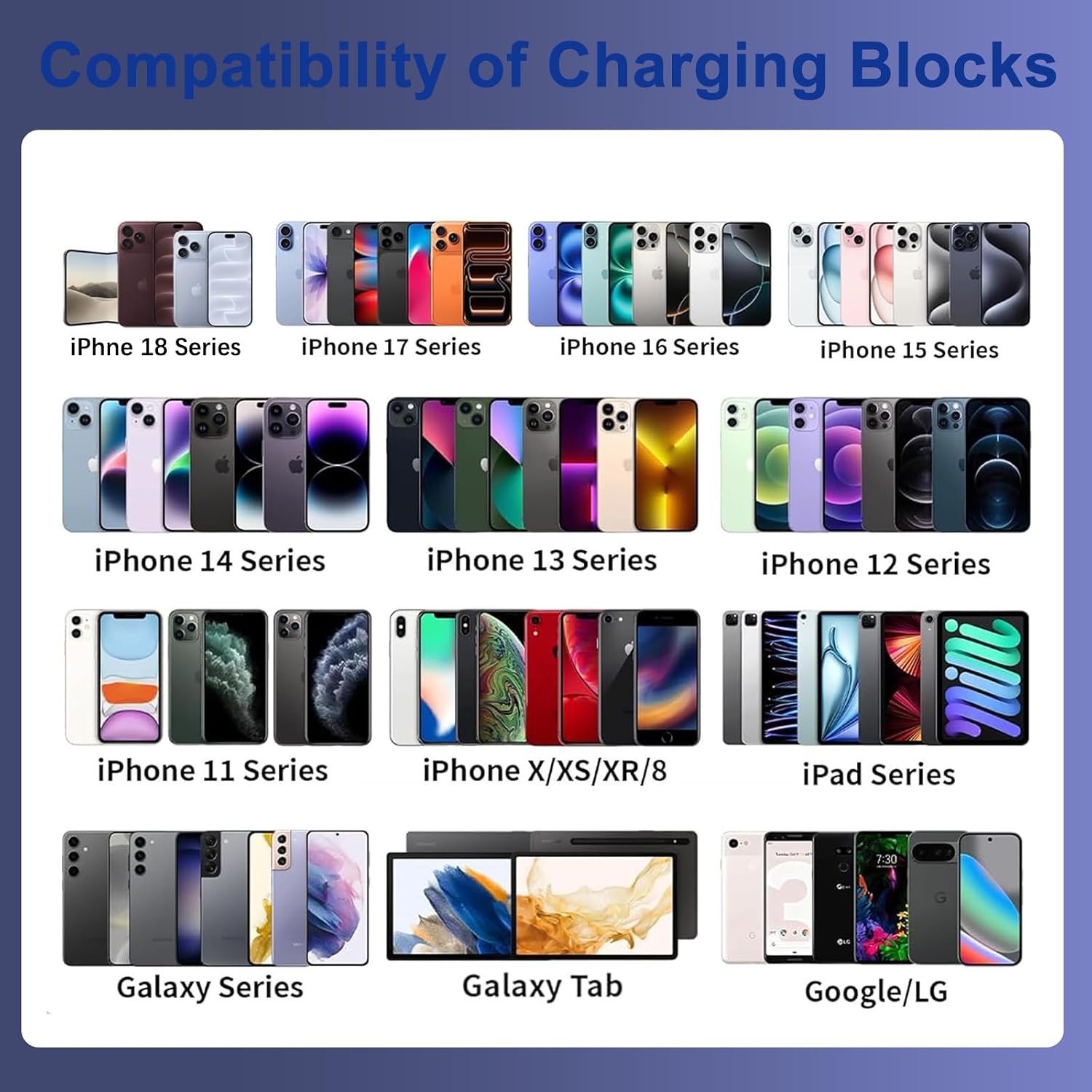Detalle de USB-C Charger 65W
