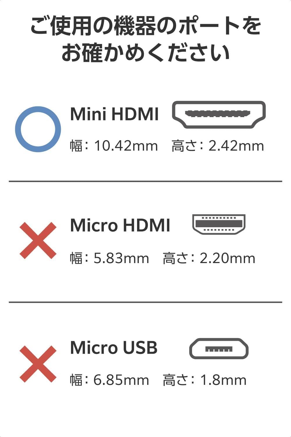 Detalle 2 de エレコム ECAD-HDACSS2BK mini HDMI変換ケーブル 0.2m・スリム・4K/30Hz