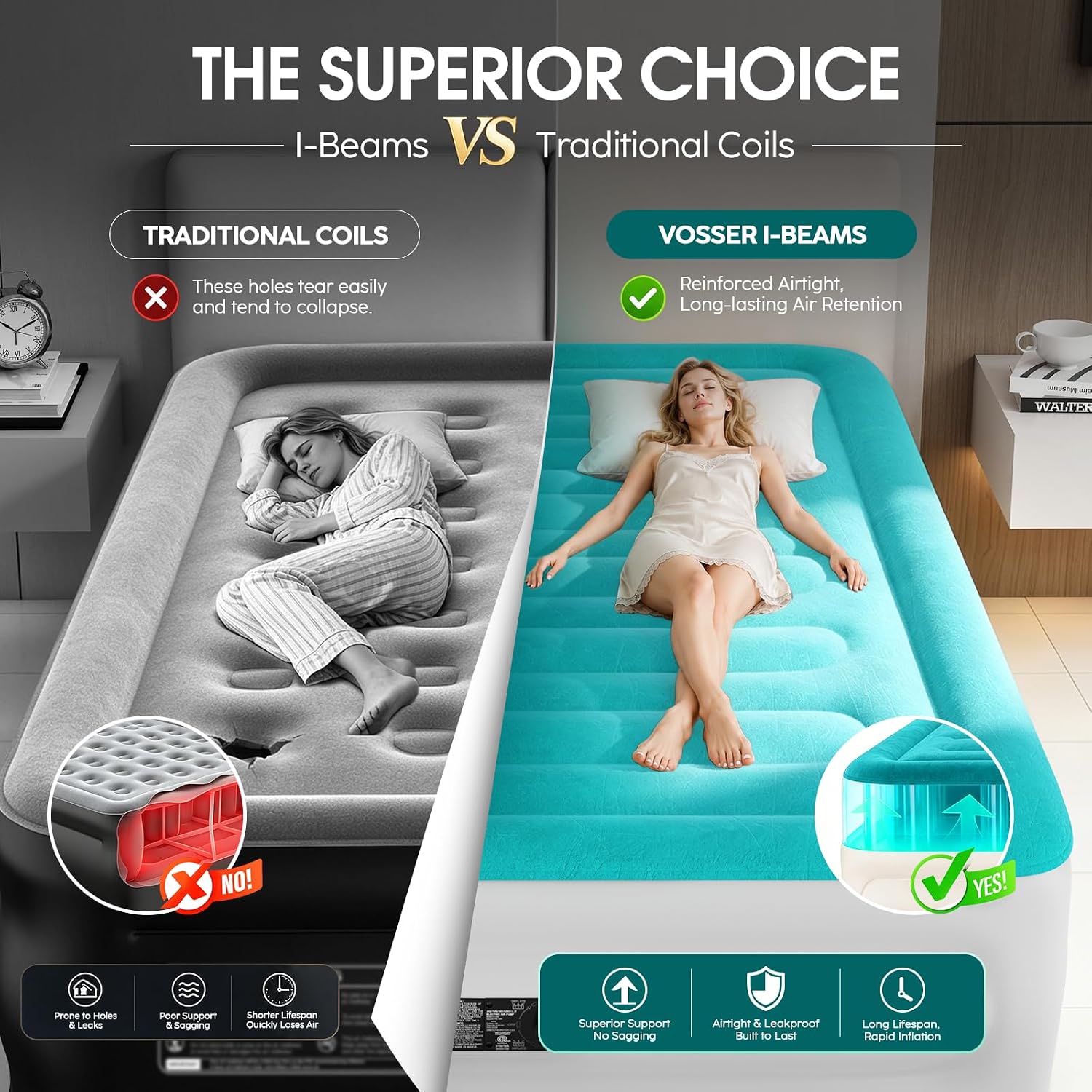 Detalle 2 de VOSSER Full Air Mattress, 18-Inch