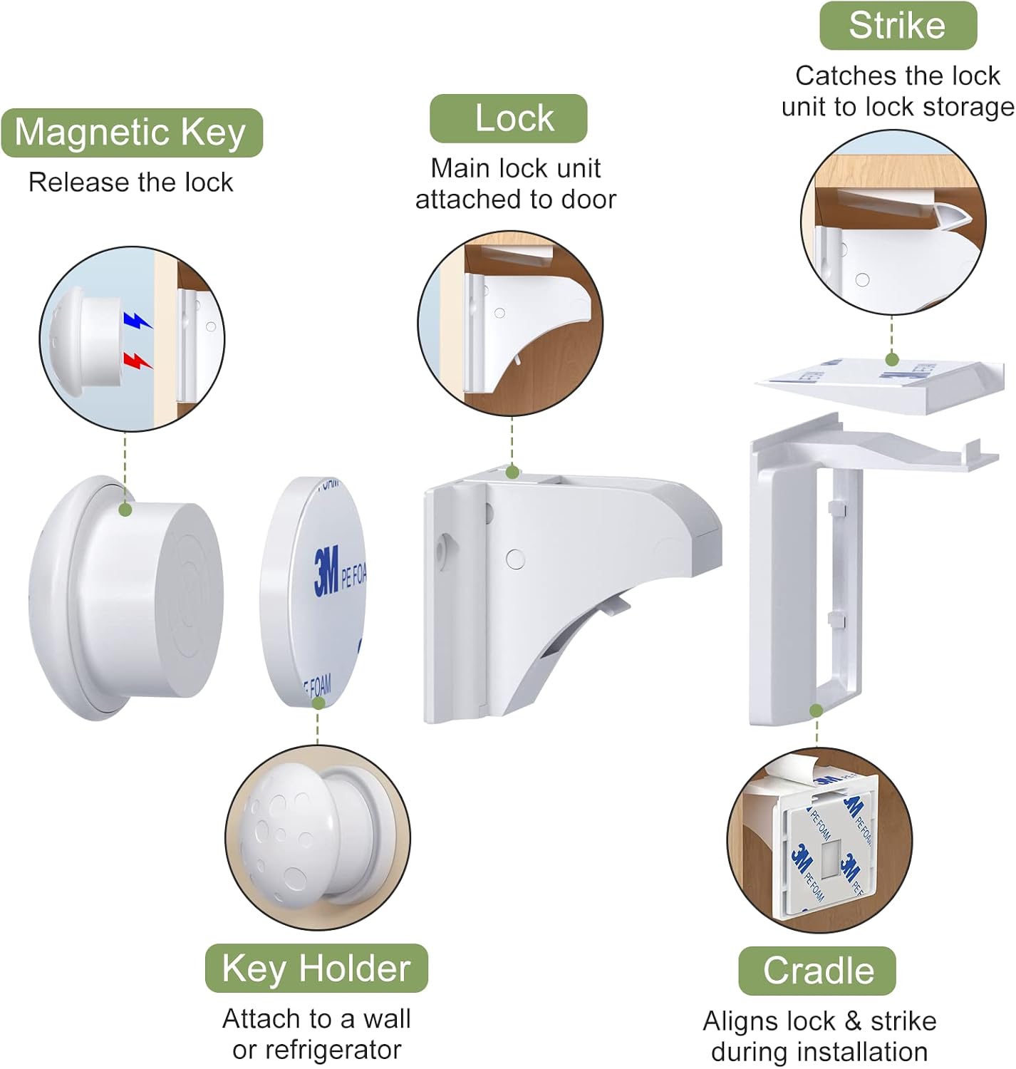 Detalle de AOSITE Magnetic Child Safety Cupboard Locks (12 Pack + 3 Keys) — Hidden, Adhesive, No-Drill Solution