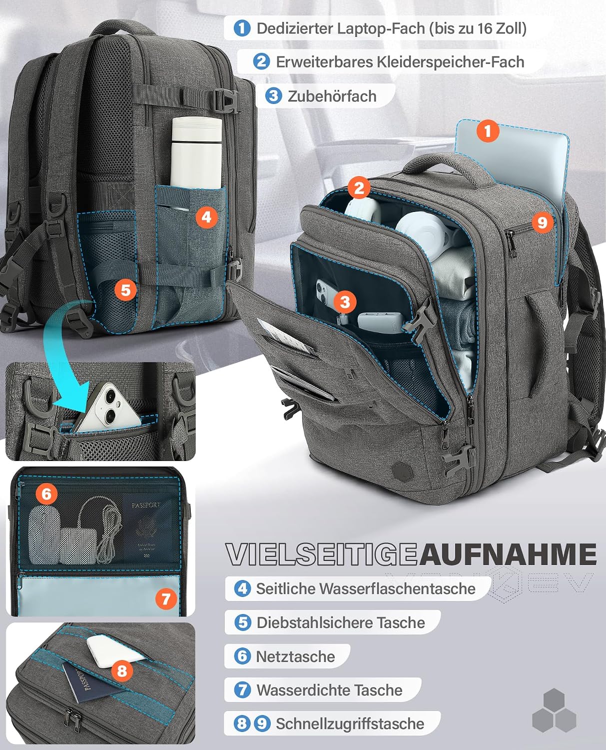 Detalle de VANKEV Handgepäck-Rucksack 24–30 L für Reisen mit 15,6 Zoll Laptop