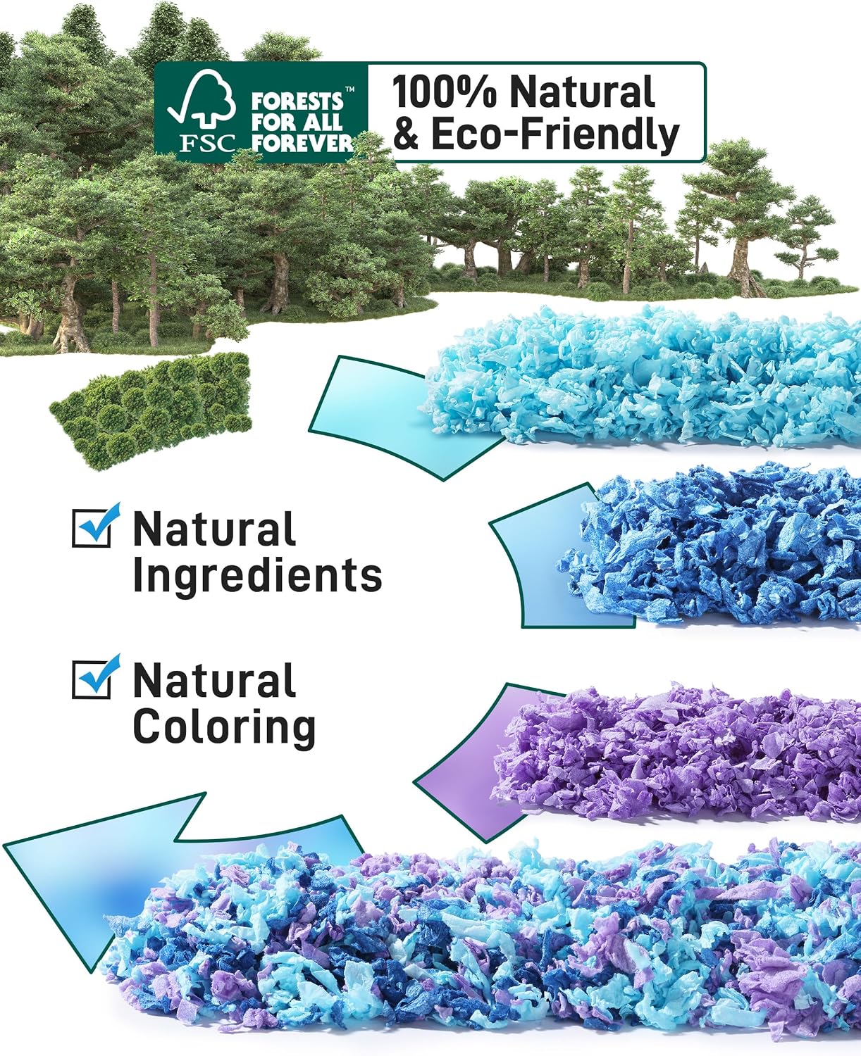 Detalle 2 de BUCATSTATE Hamster Bedding 70L — Truly 99% Dust-Free, Odour-Controlled Paper Bedding (Twilight Blue)
