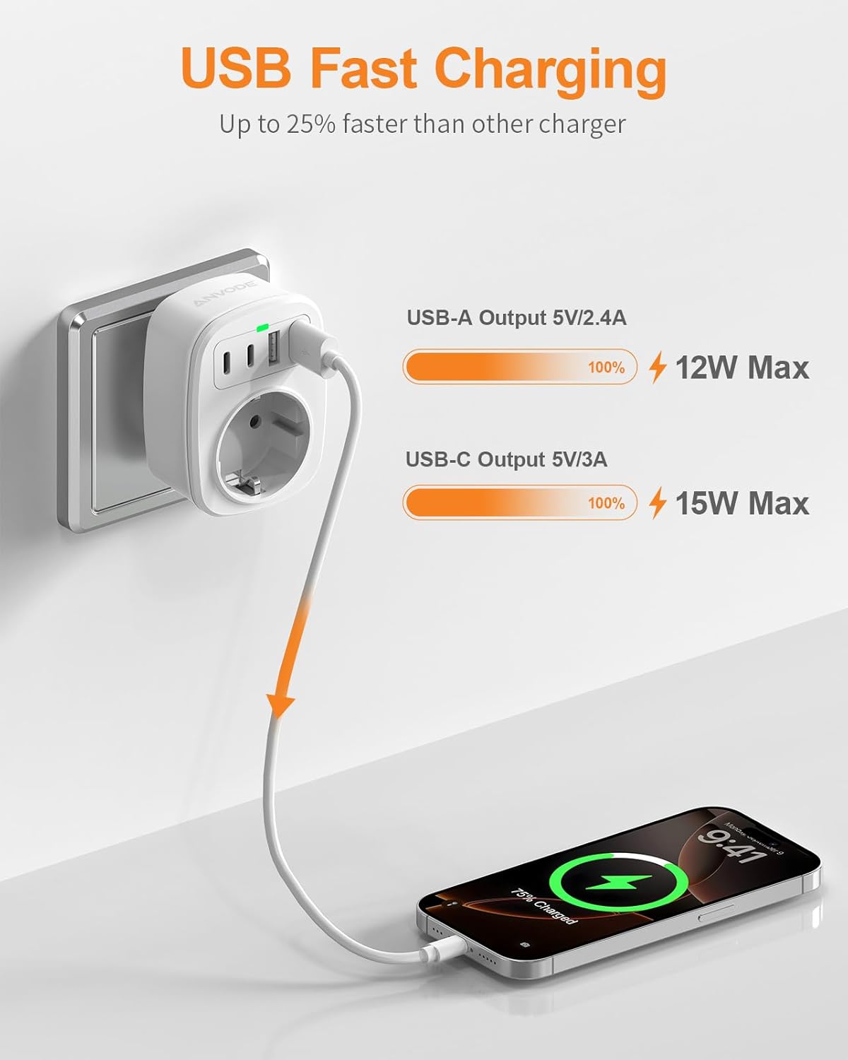 Thumbnail 3 de USA-Reiseadapter 5-in-1 (Typ B) mit 2× USB-C und 2× USB-A + AC-Buchse – für EU zu USA, Kanada, Mexiko, Thailand