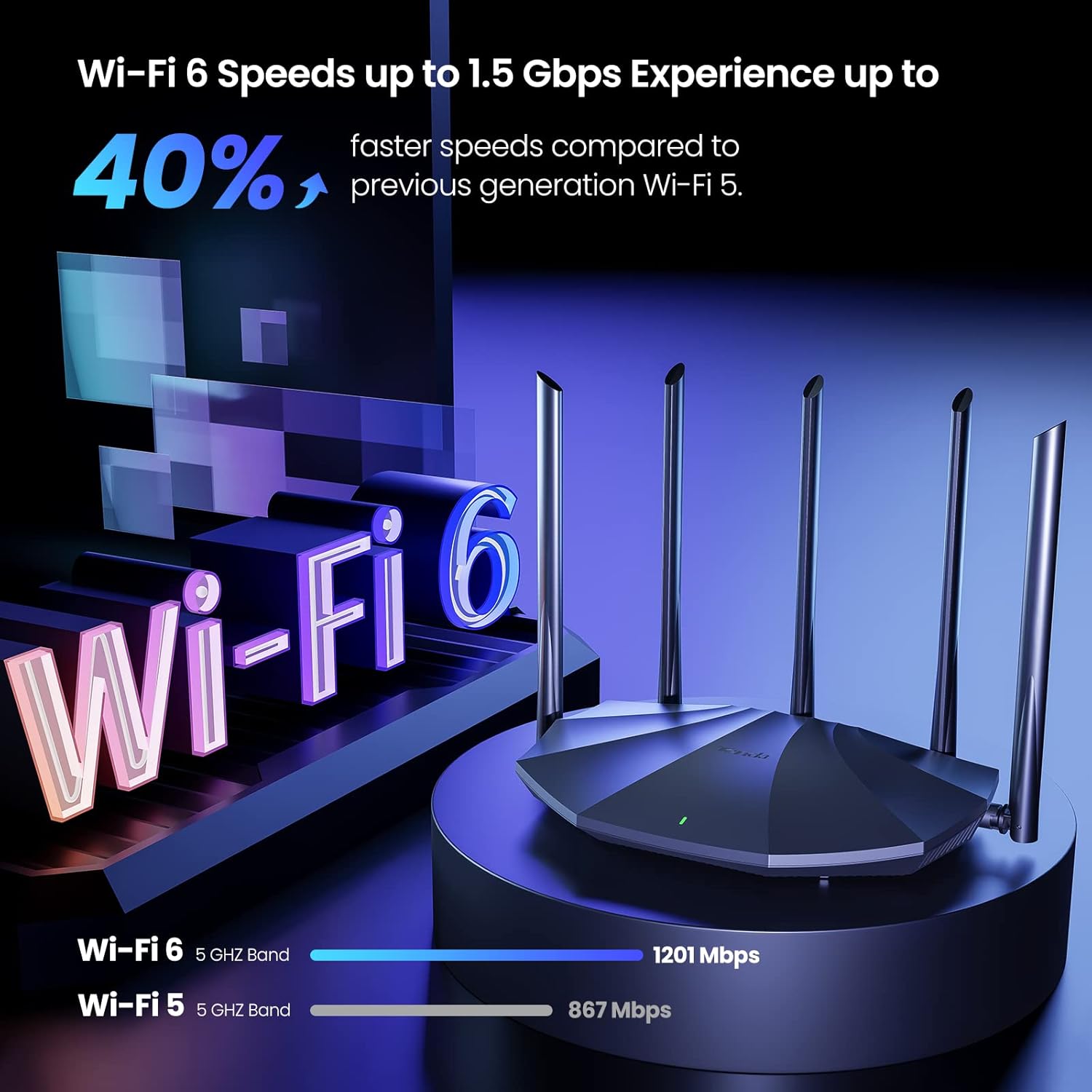 Thumbnail 1 de Tenda WiFi Router 6 AX1500 (RX2 Pro) – Dual-Band, Gigabit LAN/WAN, WPA3, 5 Antennas & MU-MIMO/OFDMA