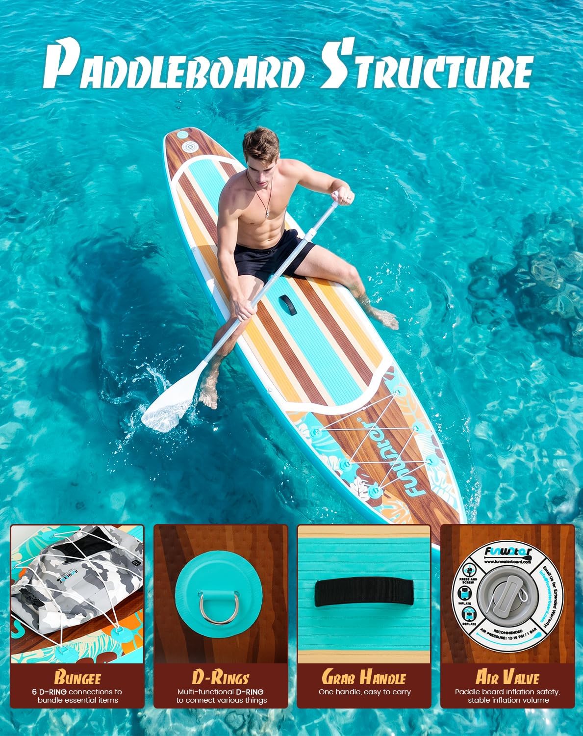 Detalle de FunWater Inflatable SUP Board — 11 ft and 10 ft 6 in with Accessories