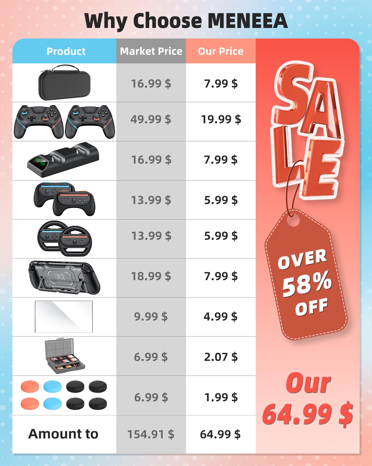 Detalle 2 de MENEEA Switch 2 Pro Accessories Bundle 21‑in‑1