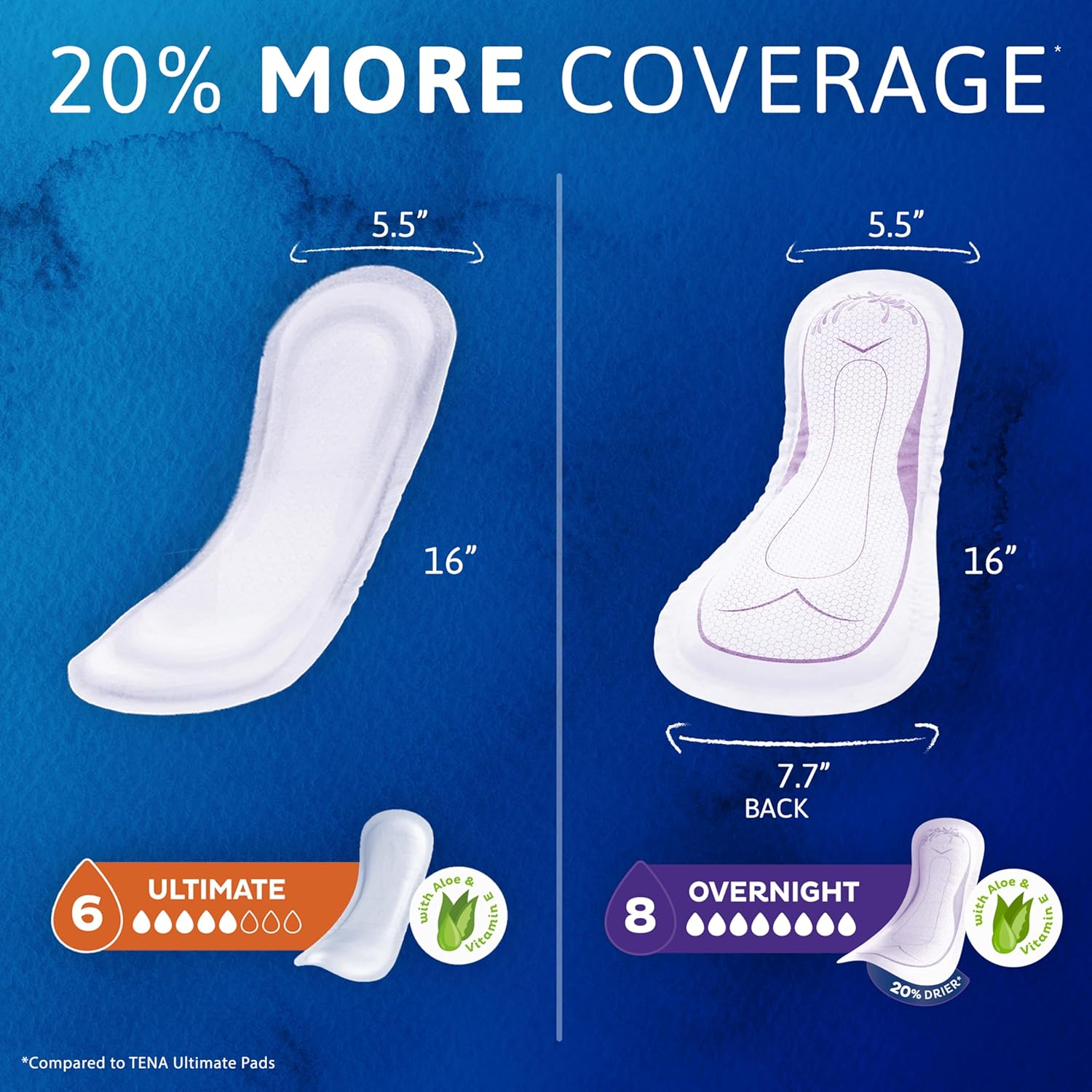 Thumbnail 6 de TENA Sensitive Care Overnight Pads 90 count 🩲