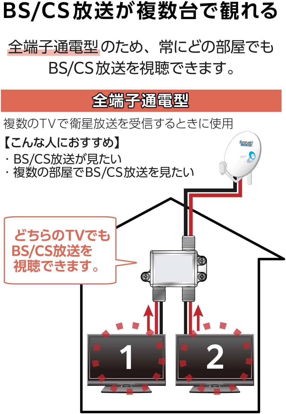 Detalle de DXアンテナ EC-2D3WH(H) 2分配器 4K・8K対応、出力ケーブル一体型