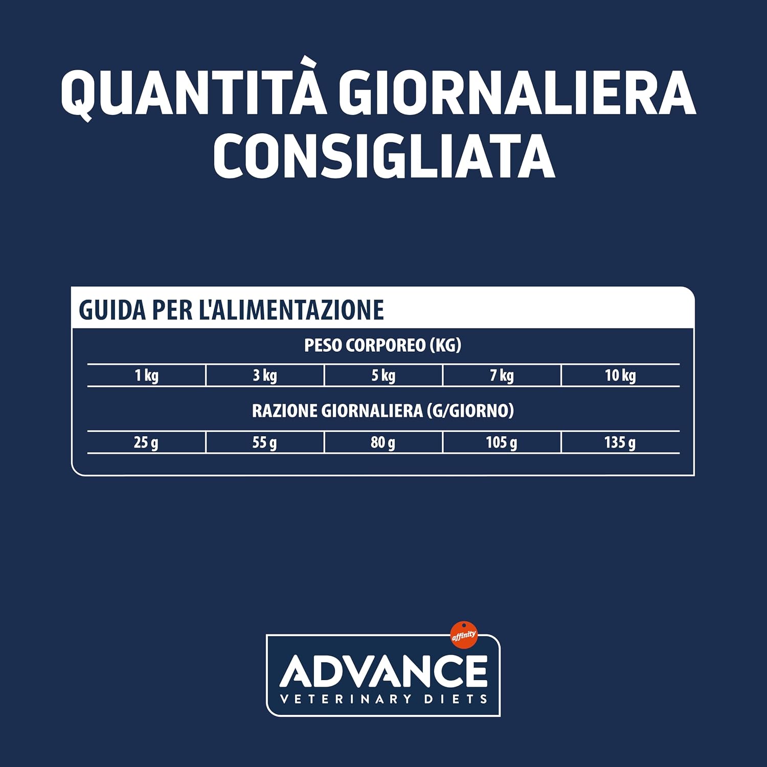 Detalle de Advance Veterinary Diets Atopic Mini con Trota e Patate – Crocchette dietetiche per cani di piccola taglia