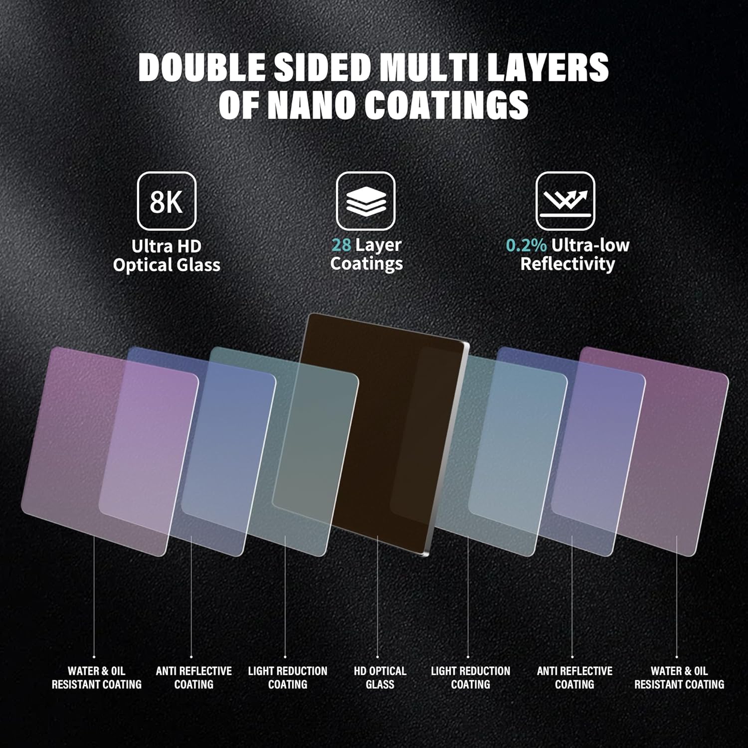 Detalle de Walking Way ND64 100x100mm Square Filter for Camcorders