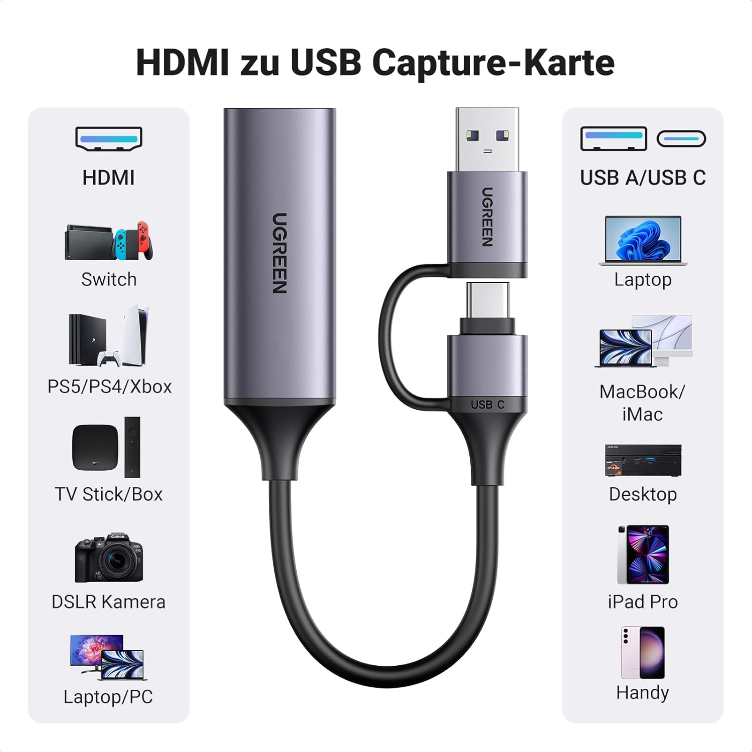 Detalle 2 de UGREEN Video Capture Card 4K/1080P