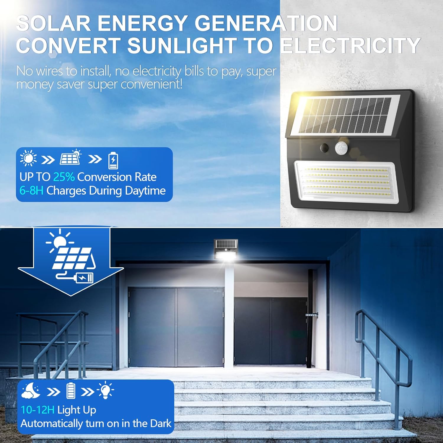 Detalle de Giliwosy Luce Solare LED Esterno 130LED/3 Modos con Sensore di Movimento – Set da 2 Pezzi