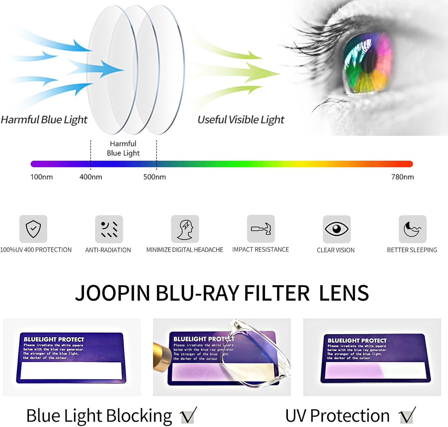 Thumbnail 4 de Joopin Gafas bloqueo luz azul para ordenador