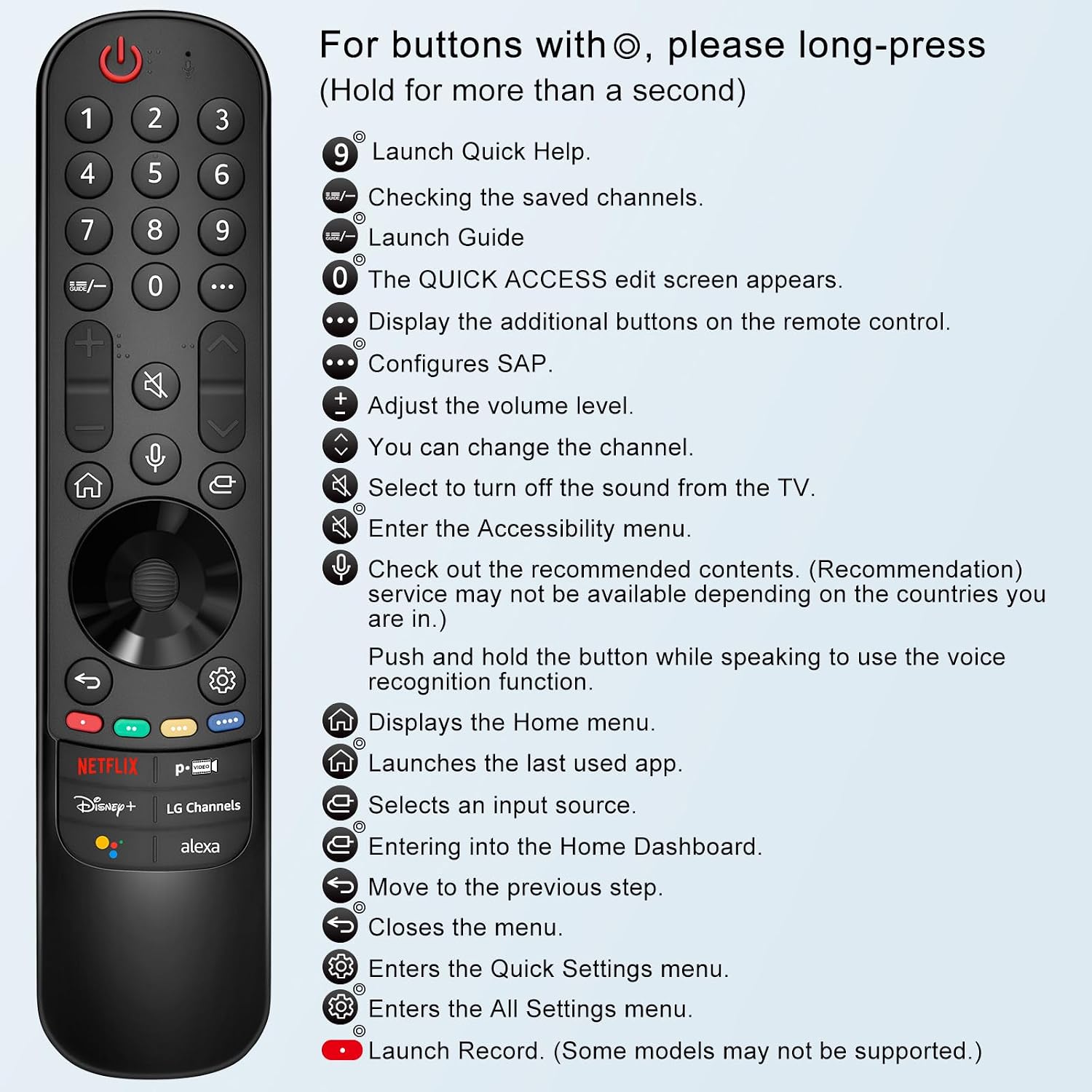 Thumbnail 6 de Magic Remote MR22GN LG voice replacement