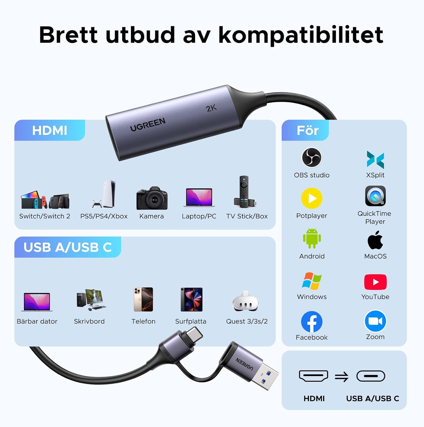 Detalle 2 de UGREEN 15389 HDMI-opnamekaart met 4K-invoer en 2K30Hz-opname, USB-A/C
