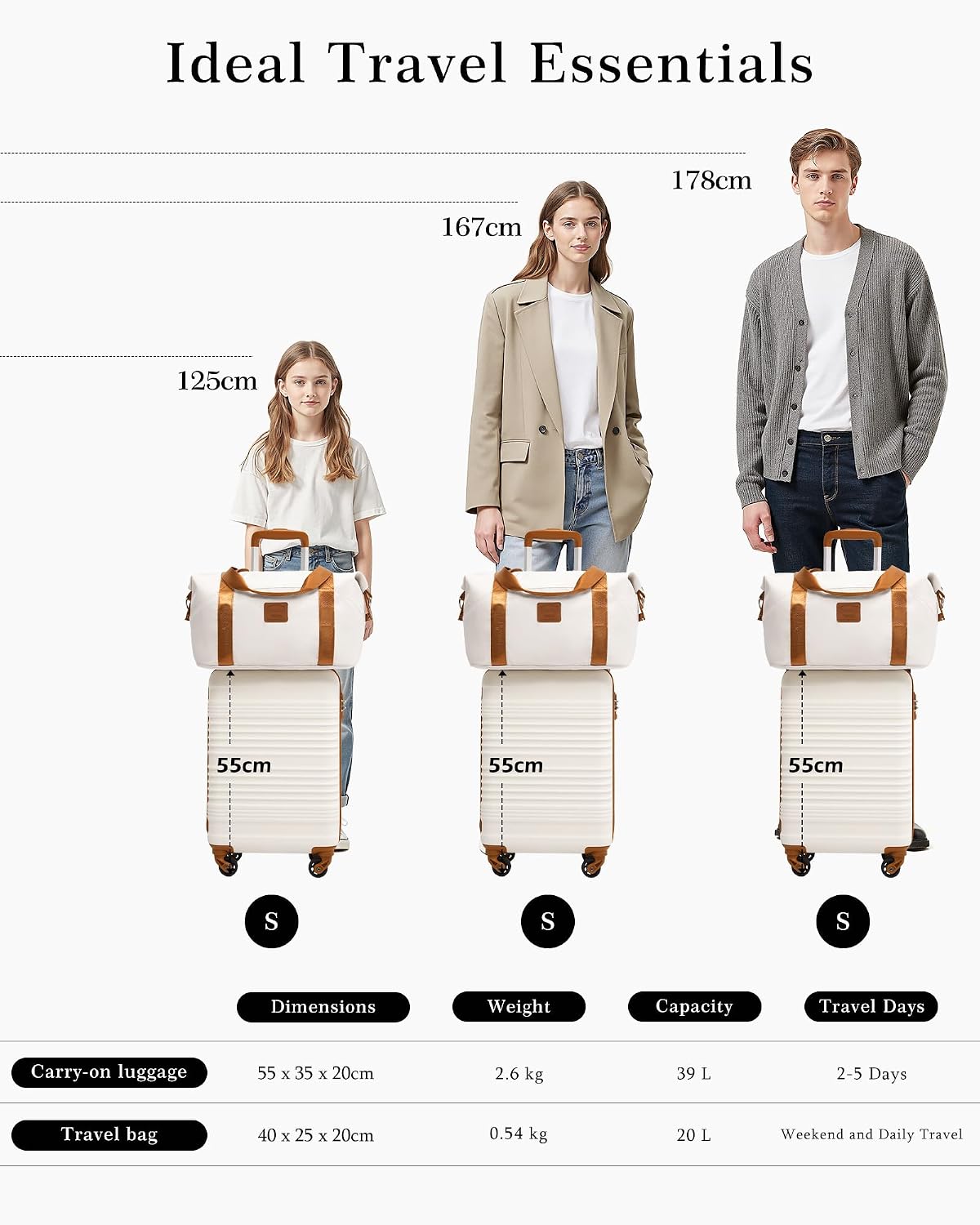 Thumbnail 6 de COOLIFE 55×35×20 Cabin Suitcase + 40x25×20cm Ryanair Cabin Bag EasyJet Set