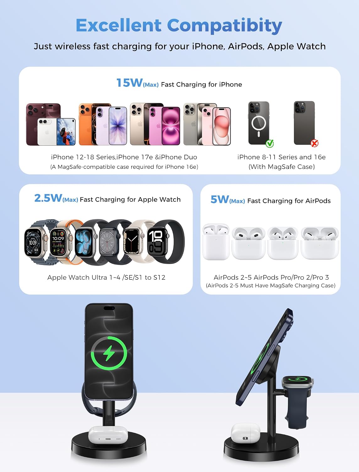 Detalle 2 de Aeinidi 3-in-1 wireless charging station 15W