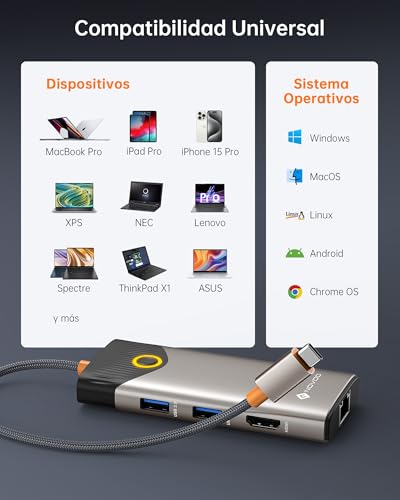 Thumbnail 7 de NOVOO USB C Hub 7-en-1: estación de acoplamiento con HDMI 4K@60Hz, Ethernet y carga PD para MacBook, iPad y más