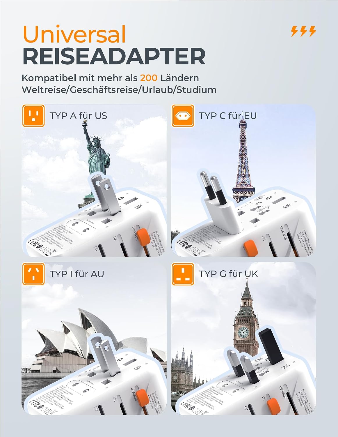 Detalle 2 de TESSAN 100W GaN Reiseadapter 🔌