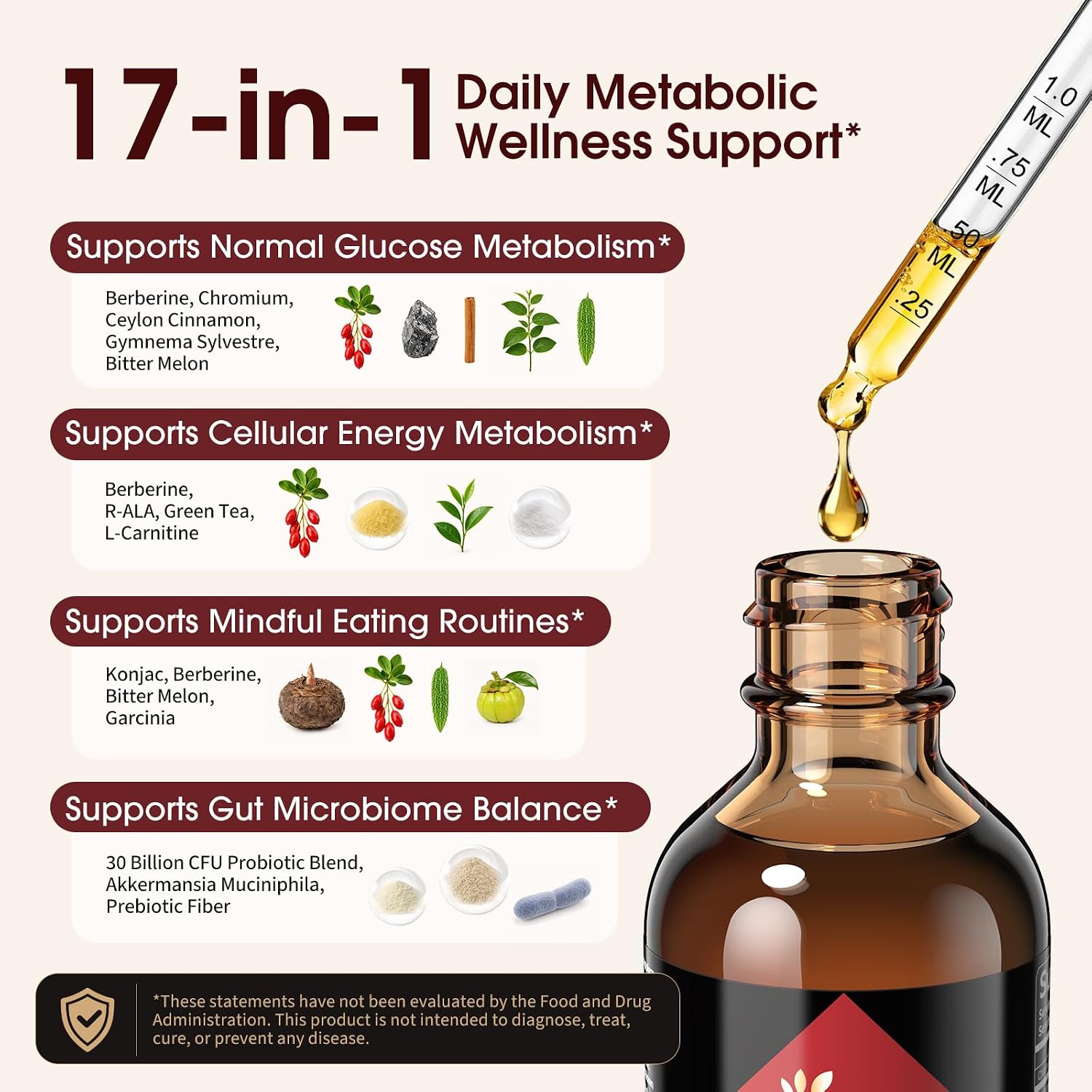 Detalle de Berberine Liquid Supplement 1000 mg