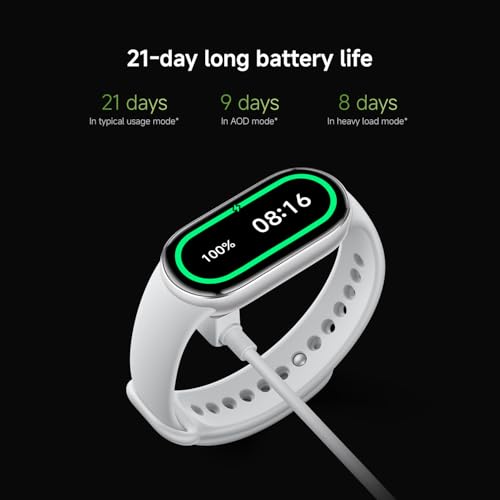 Thumbnail 12 de XIAOMI Smartband 10 pulsera de actividad 44mm