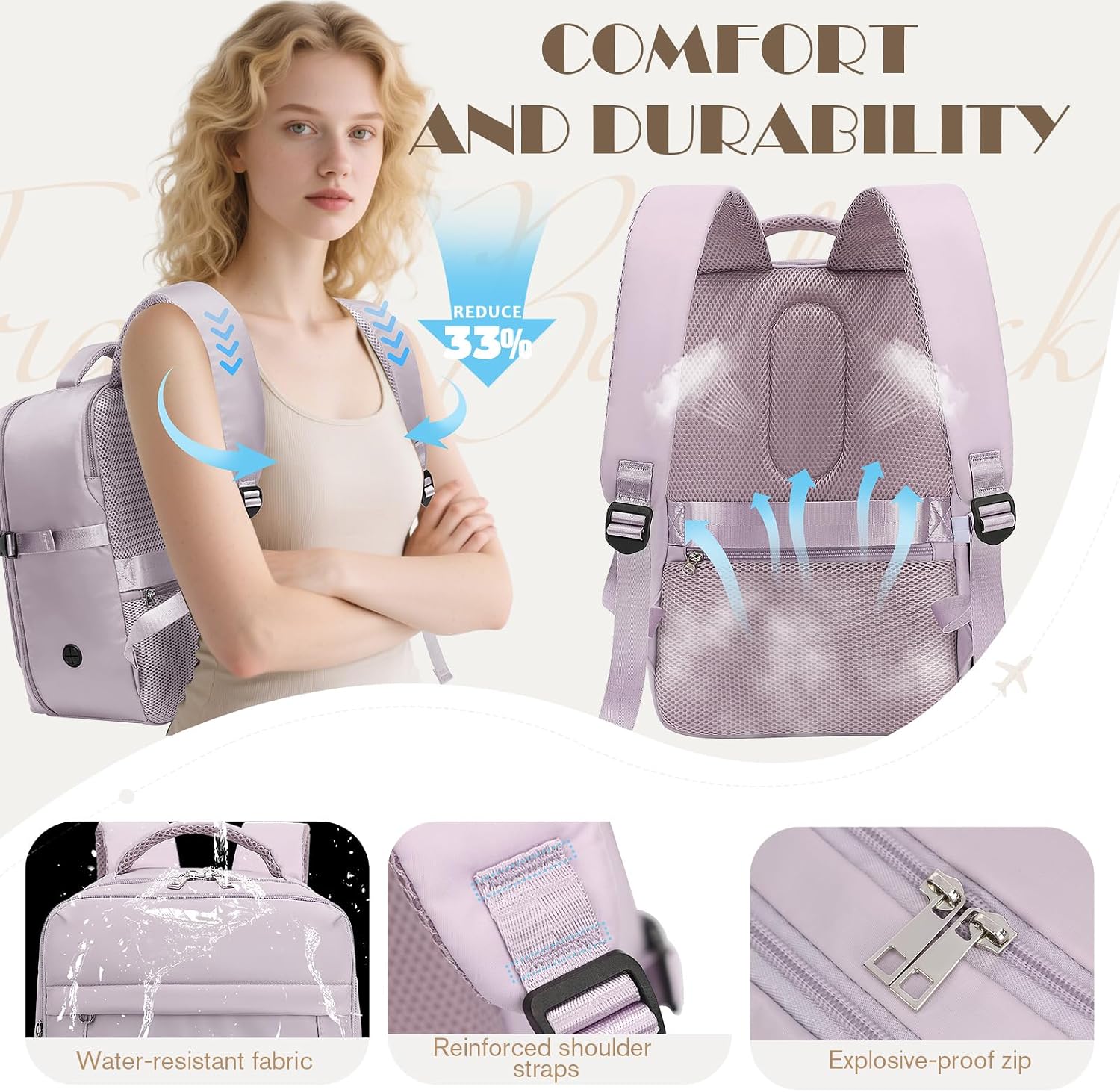 Detalle 1 de Yankony Mochila de Viaje Cabina ✈️ Ryanair 20L Hombre/Mujer
