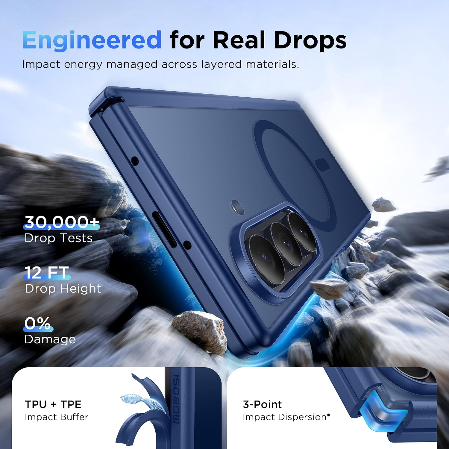 Thumbnail 4 de MOBOSI Z Fold 8 Ultra Magnetic Case with Screen Protector, Blue