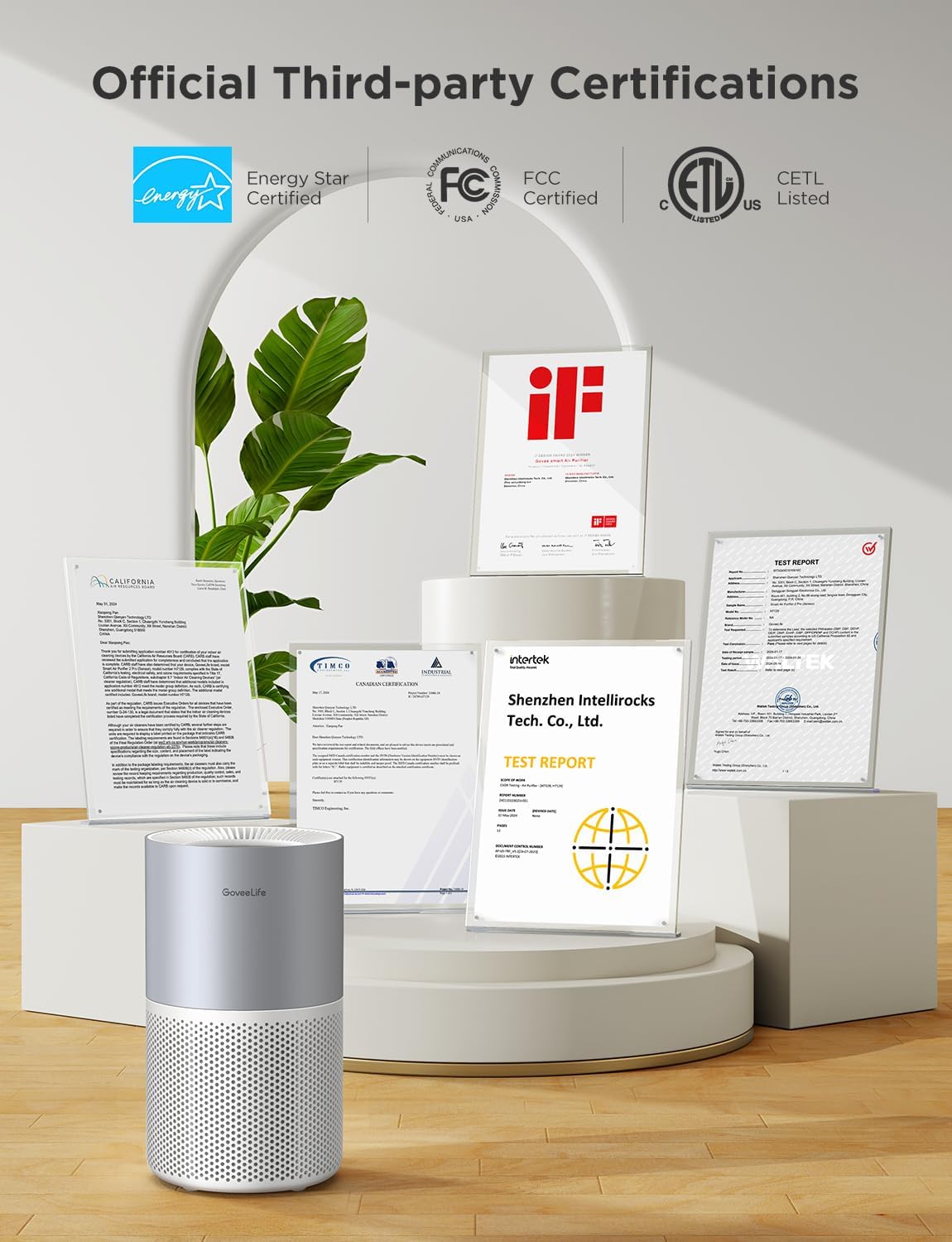 Detalle de GoveeLife H7129 Smart Air Purifier, H13 HEPA, App Control & 24 dB Sleep Mode