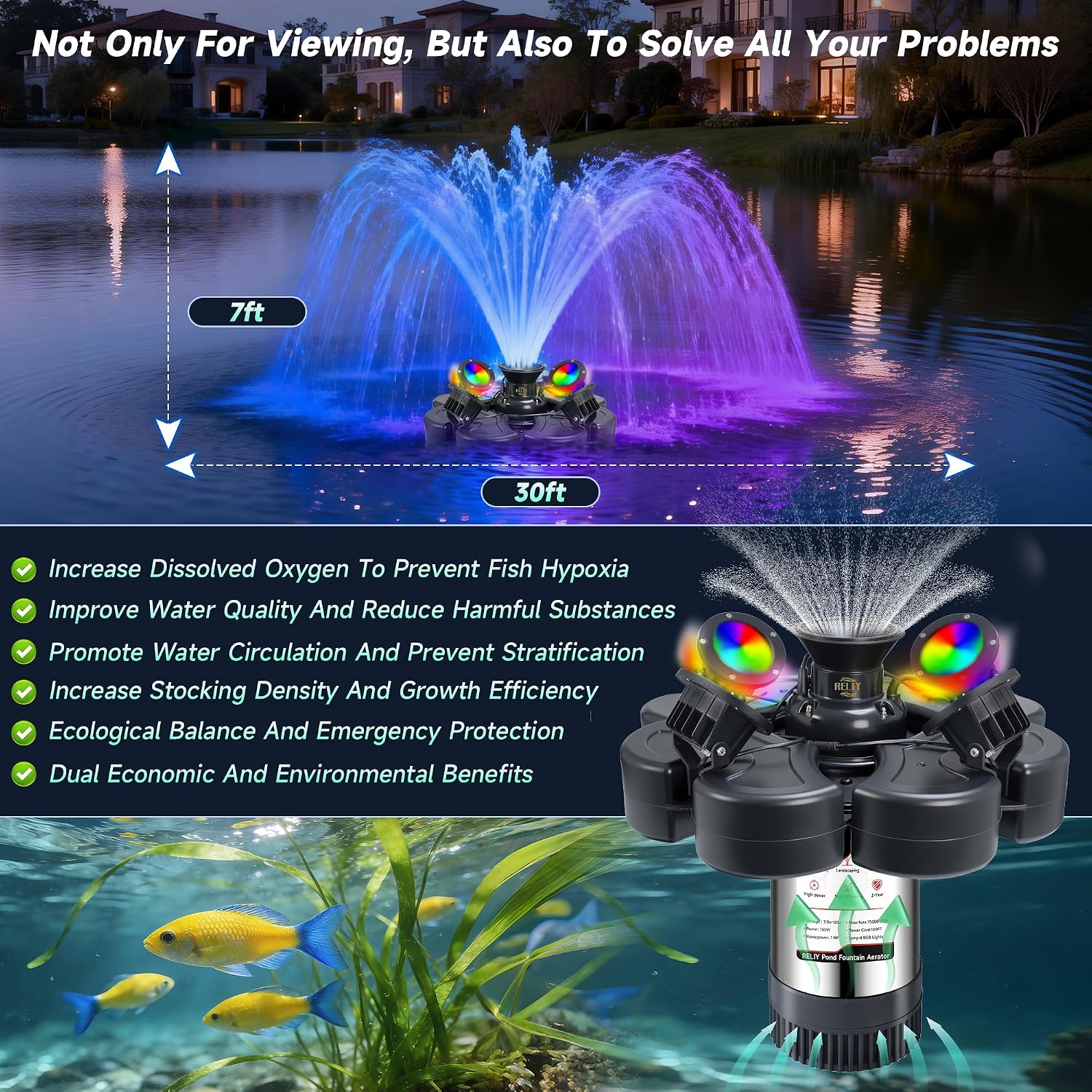 Detalle 1 de RELIY Pond Fountain 1HP
